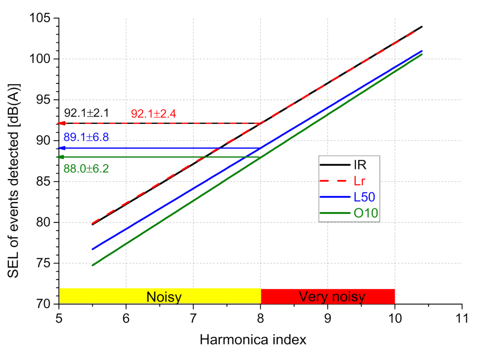 Applsci 11 08031 g015 550