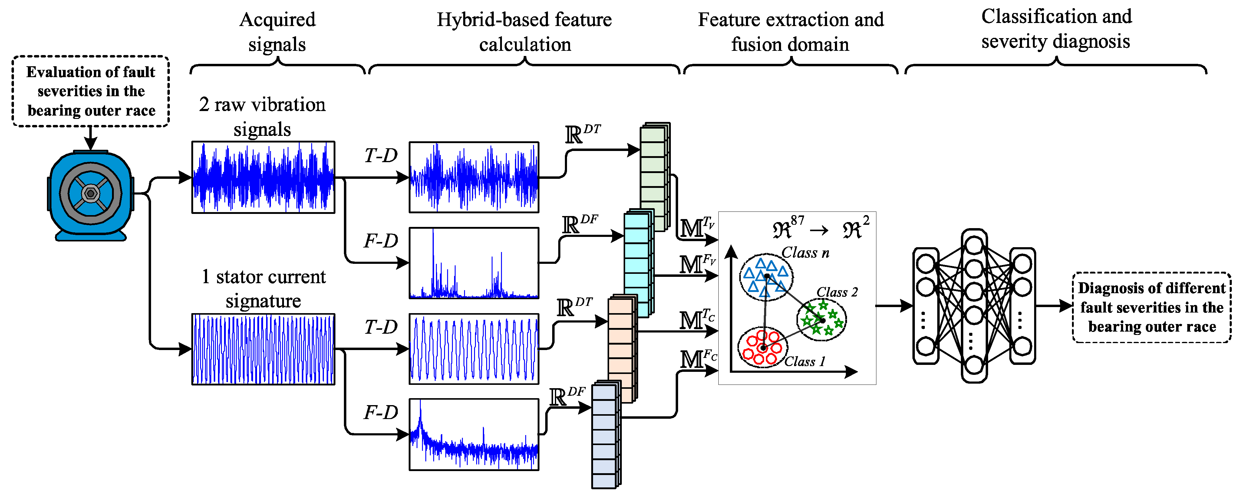 Applsci 11 08033 g002 550