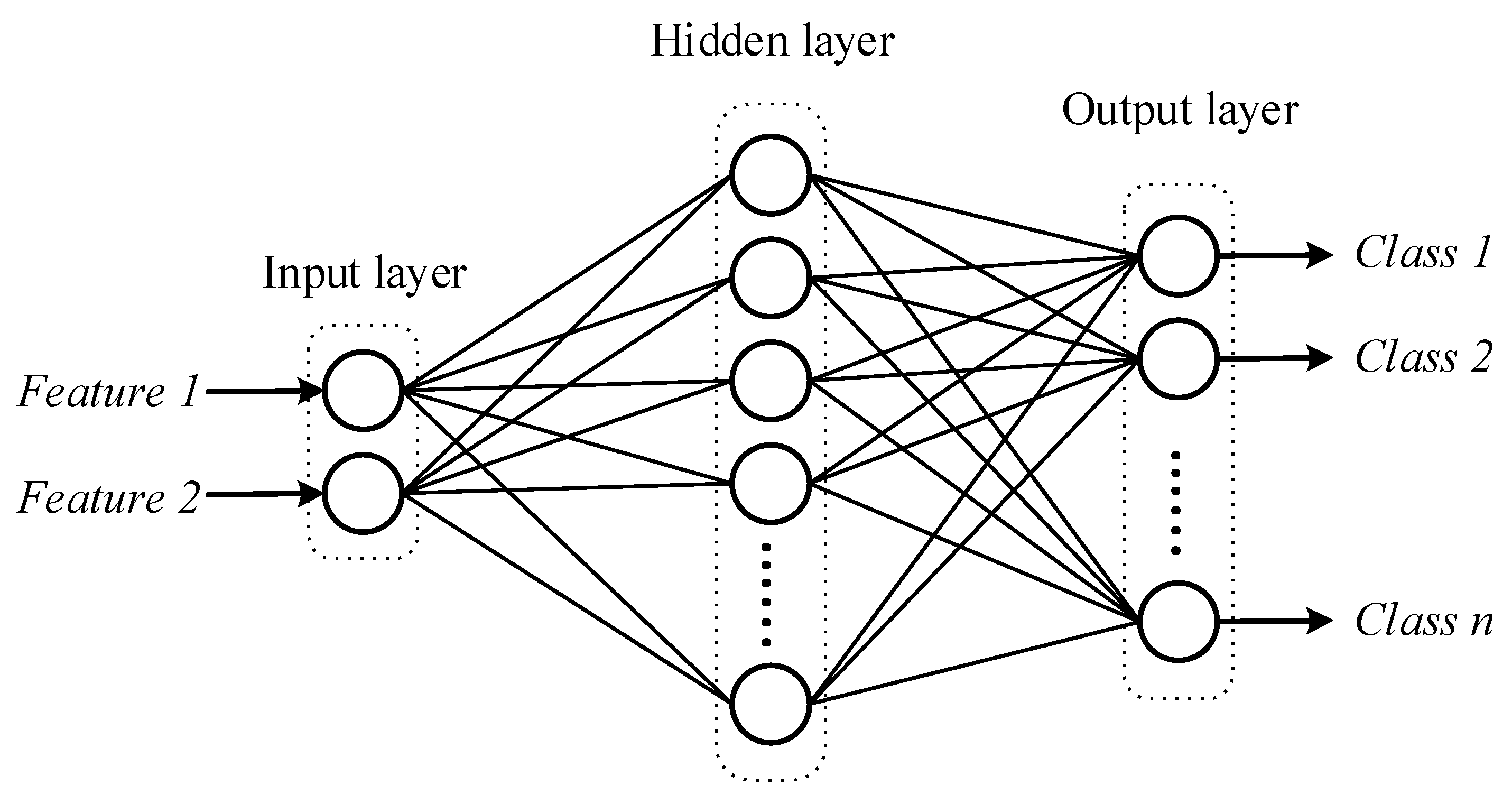 Applsci 11 08033 g003 550