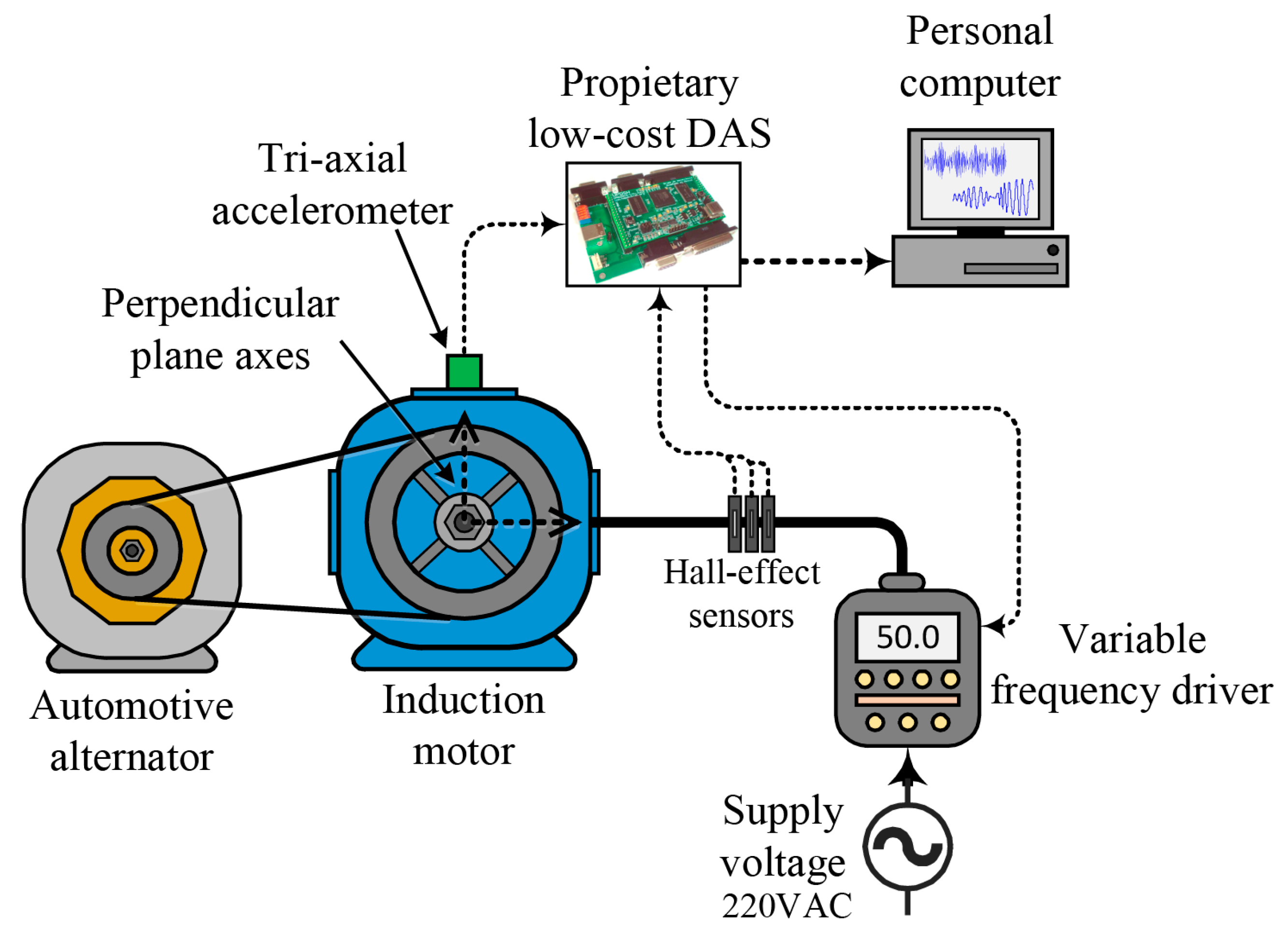 Applsci 11 08033 g004 550