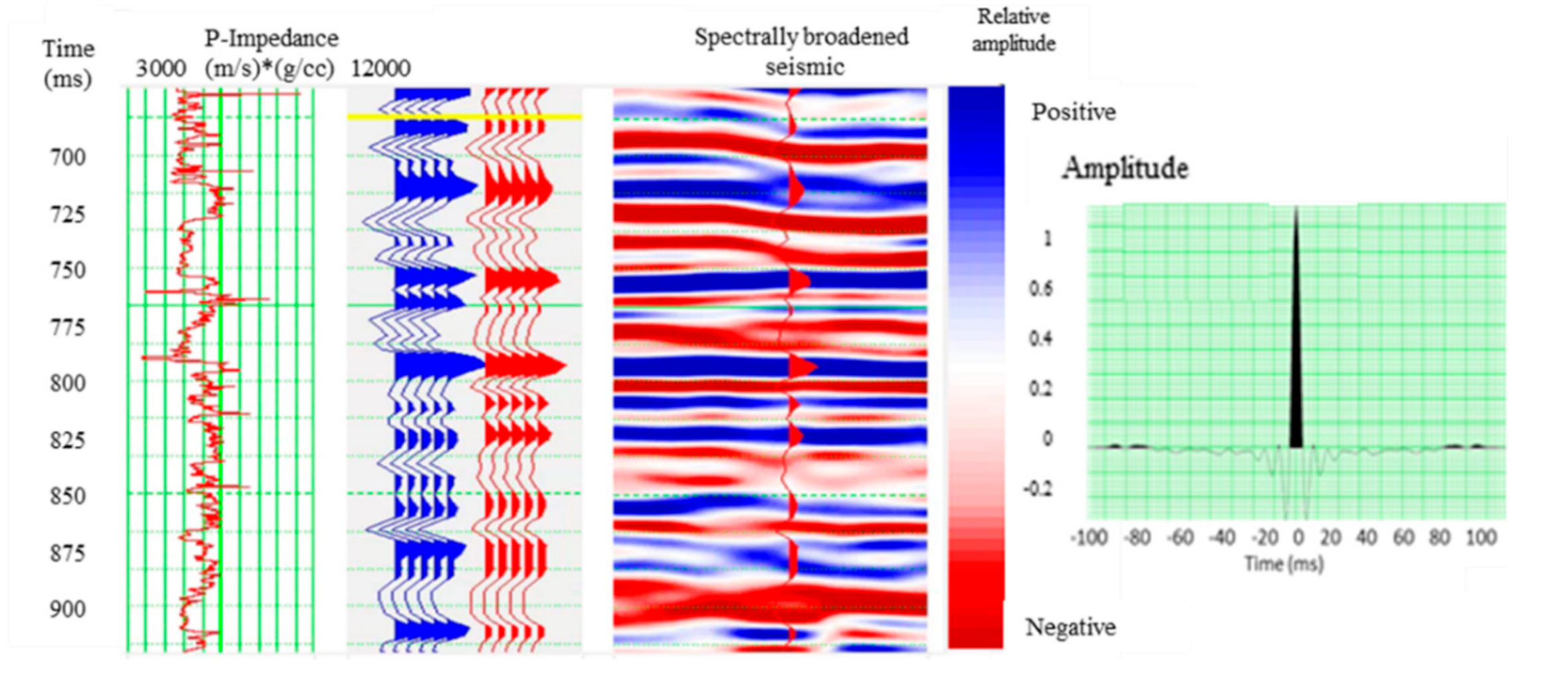 Applsci 11 08034 g003