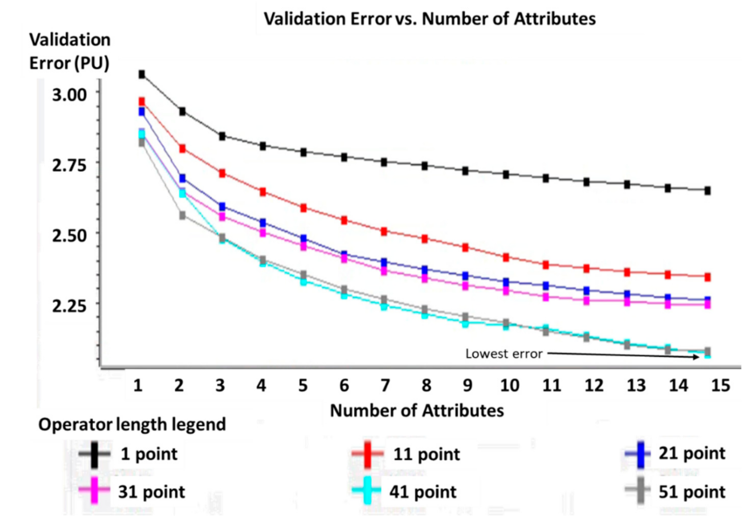 Applsci 11 08034 g008