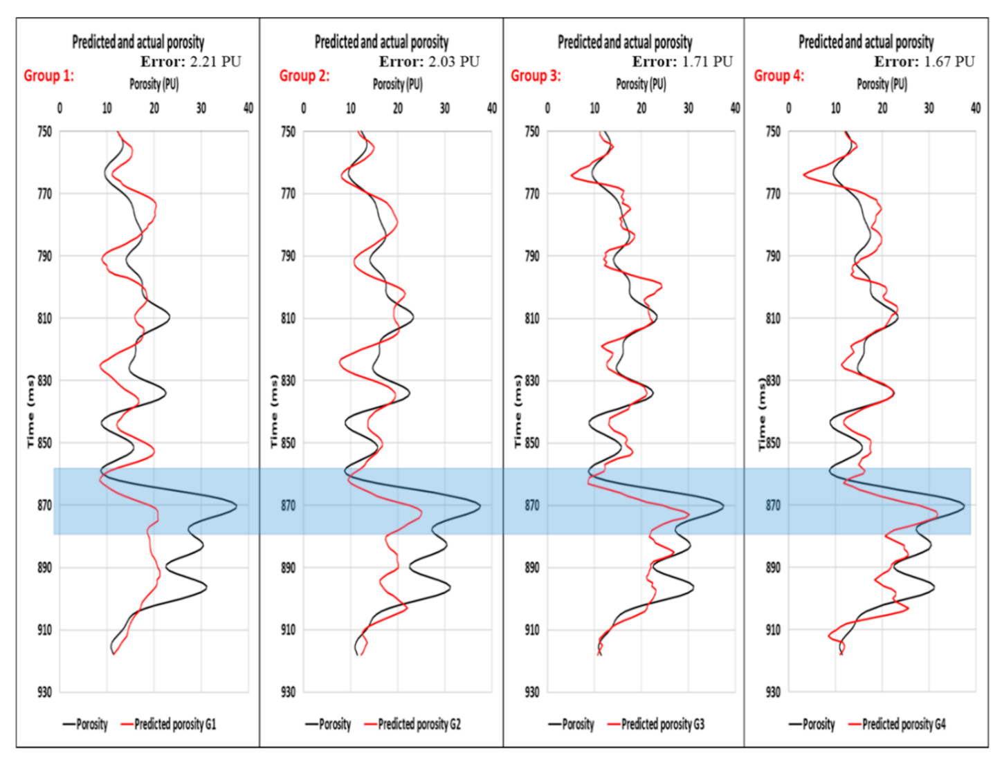Applsci 11 08034 g009