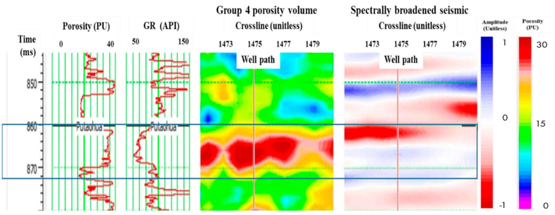 Applsci 11 08034 g017