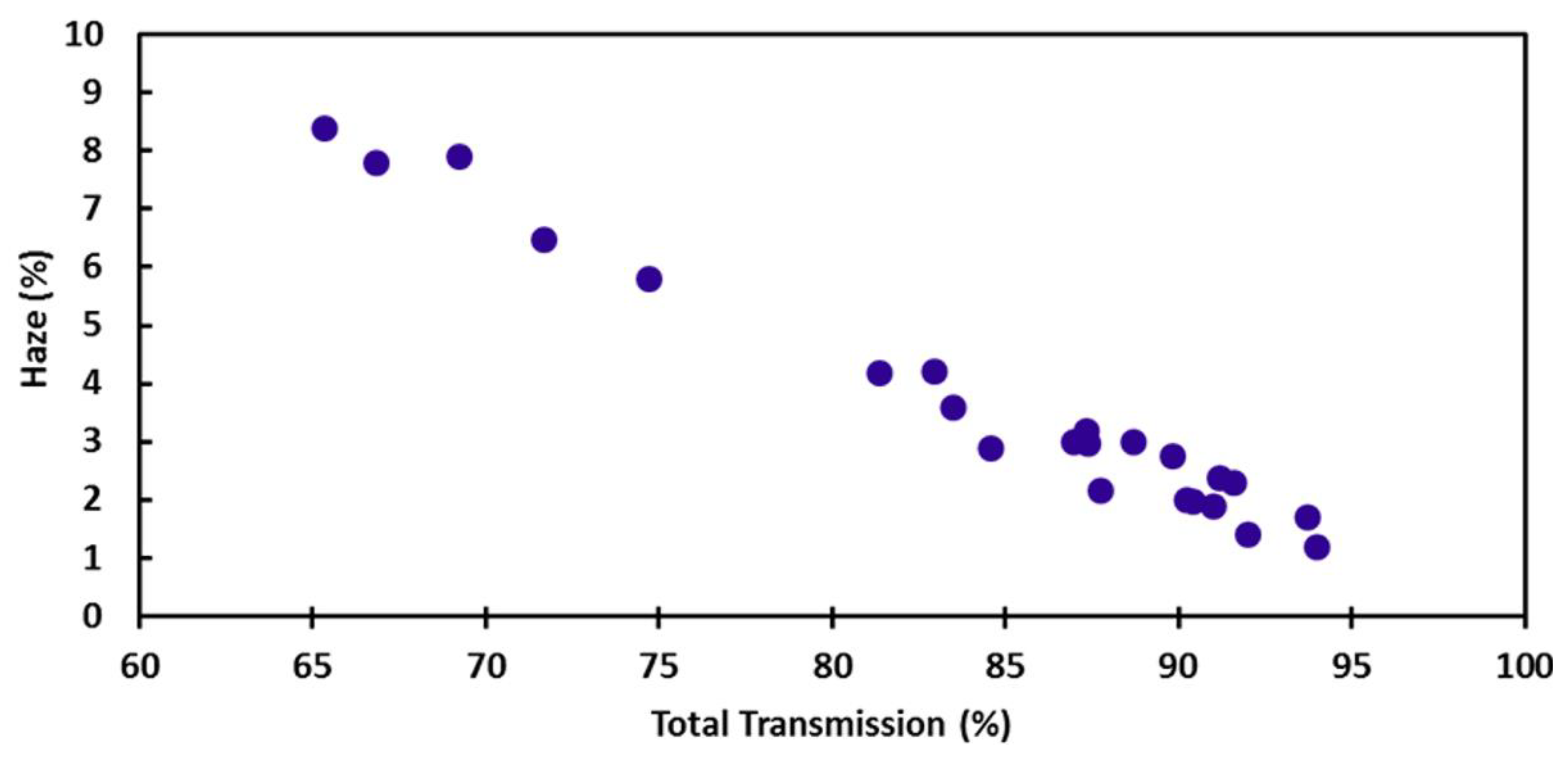 Applsci 11 08035 g002