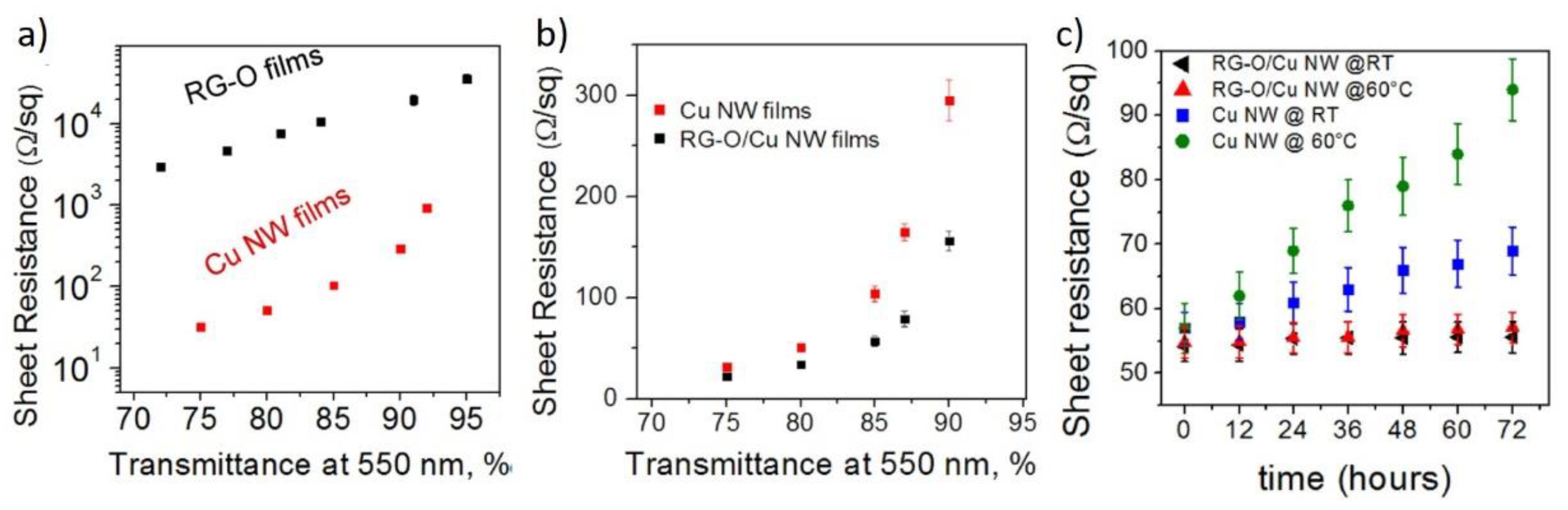 Applsci 11 08035 g005