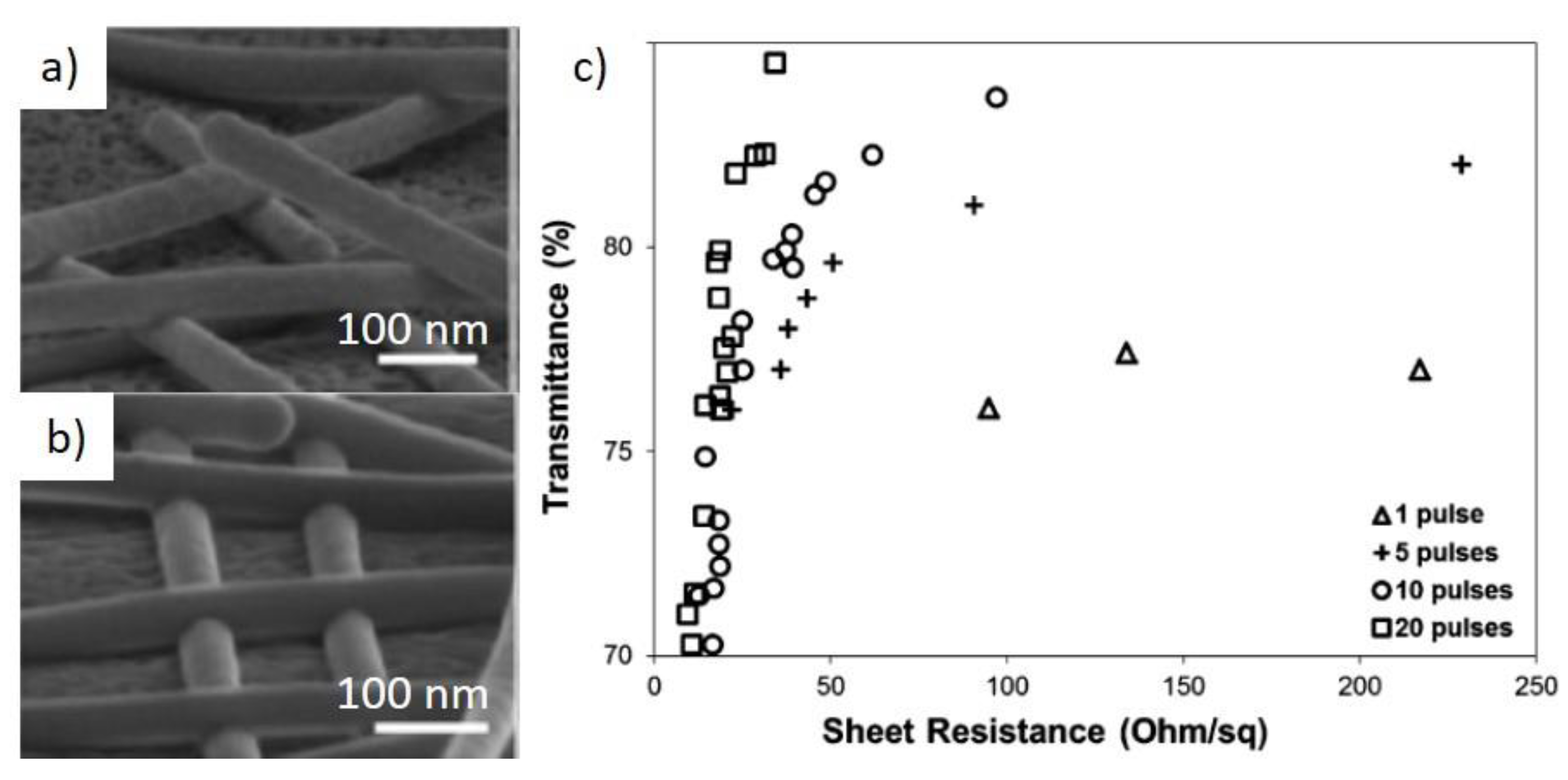 Applsci 11 08035 g006