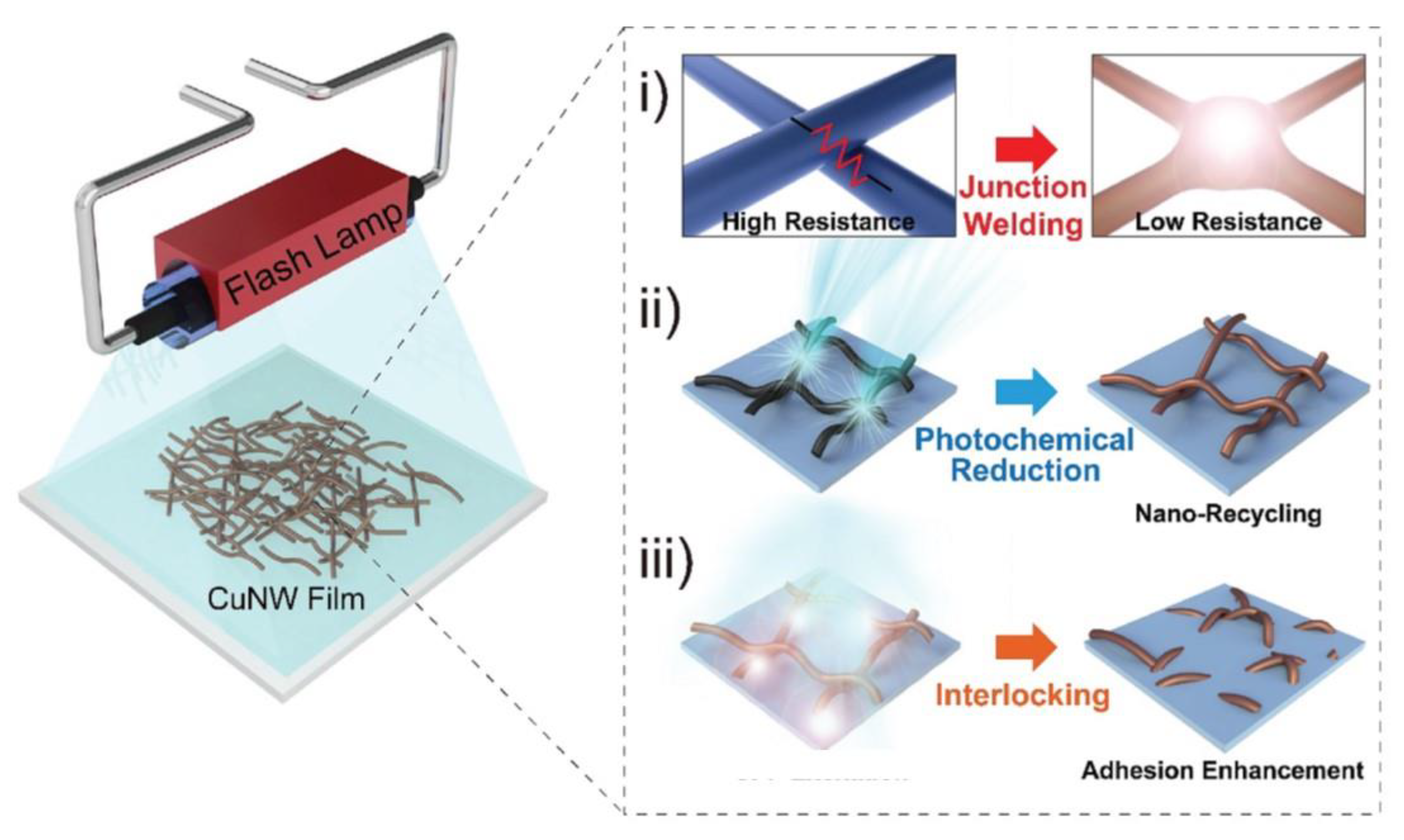 Applsci 11 08035 g007