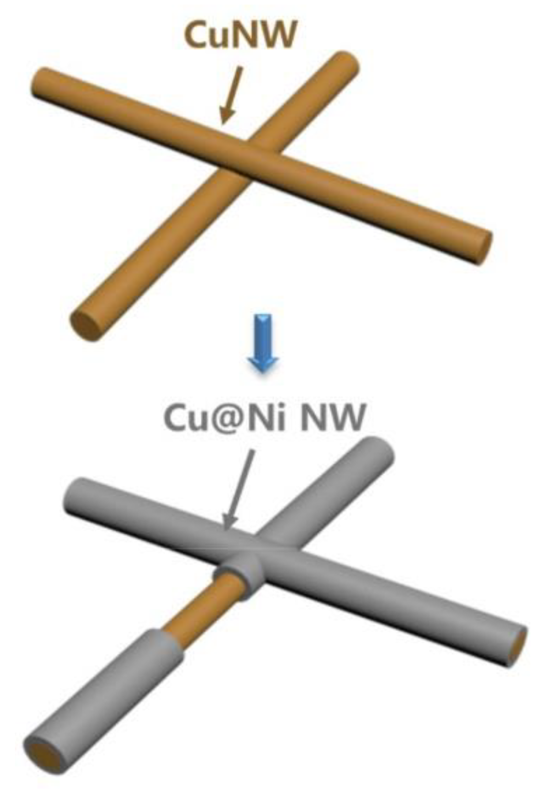 Applsci 11 08035 g008