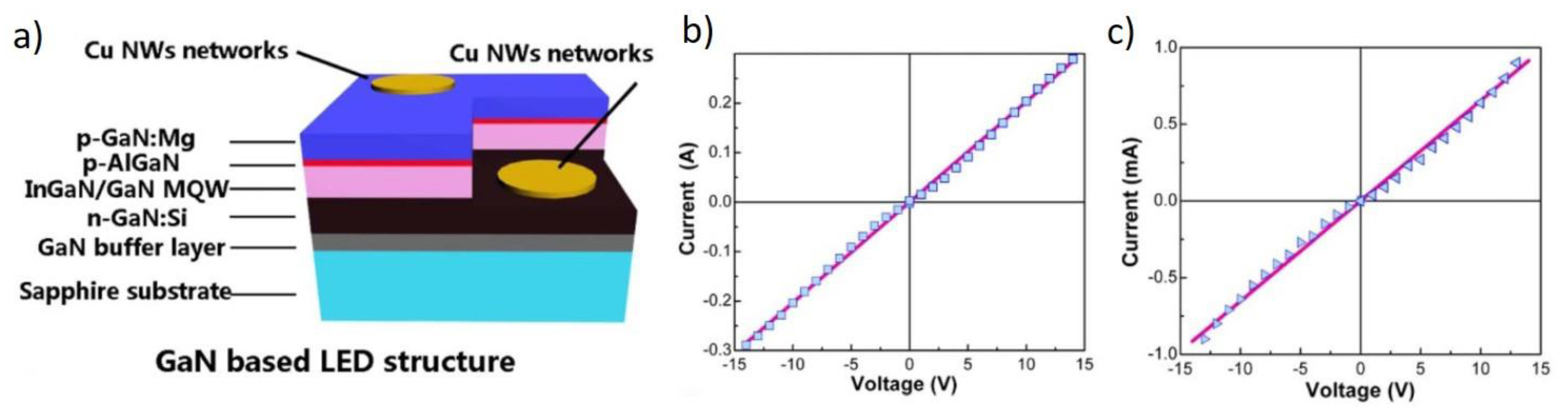 Applsci 11 08035 g009