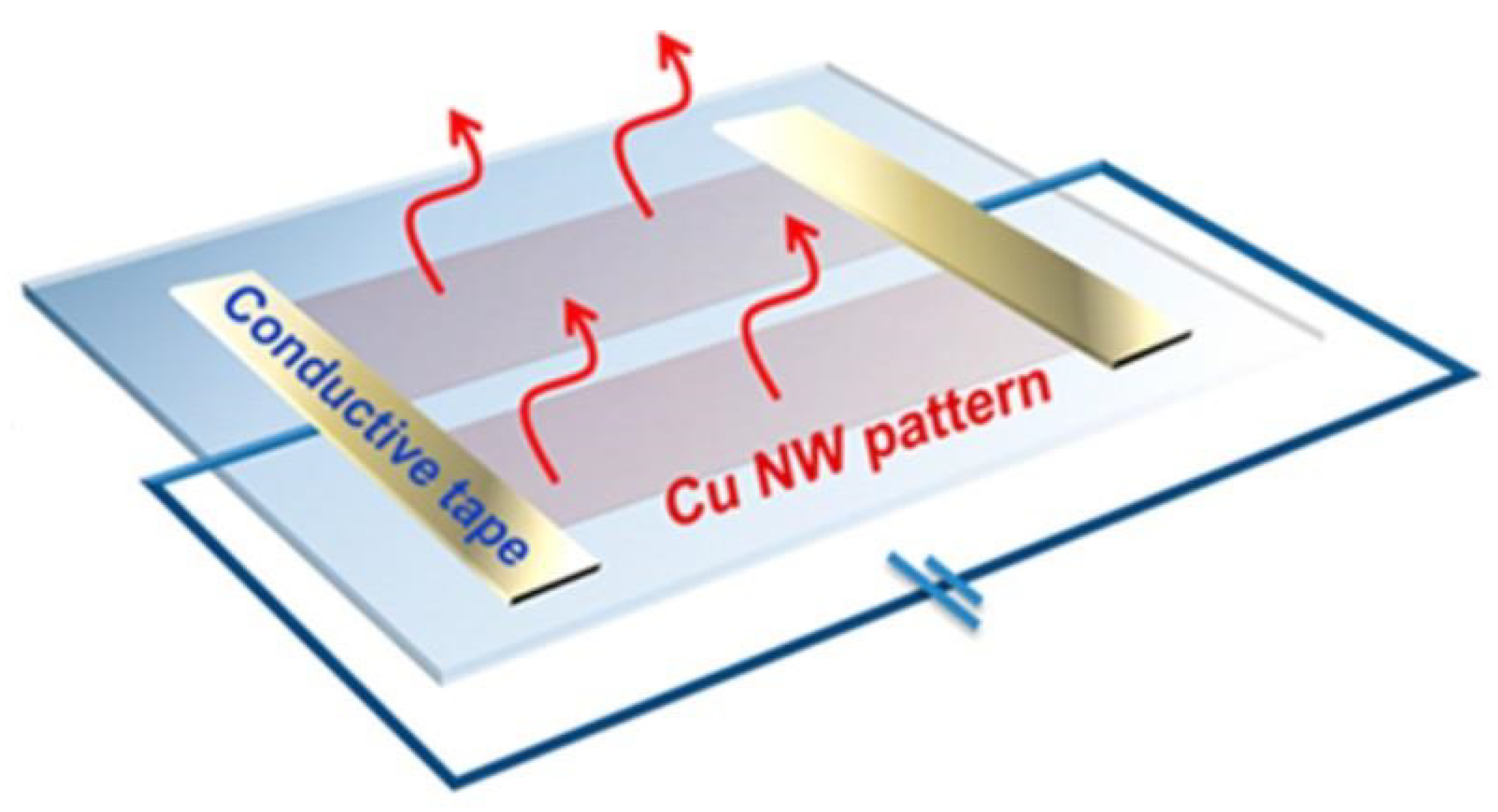 Applsci 11 08035 g010