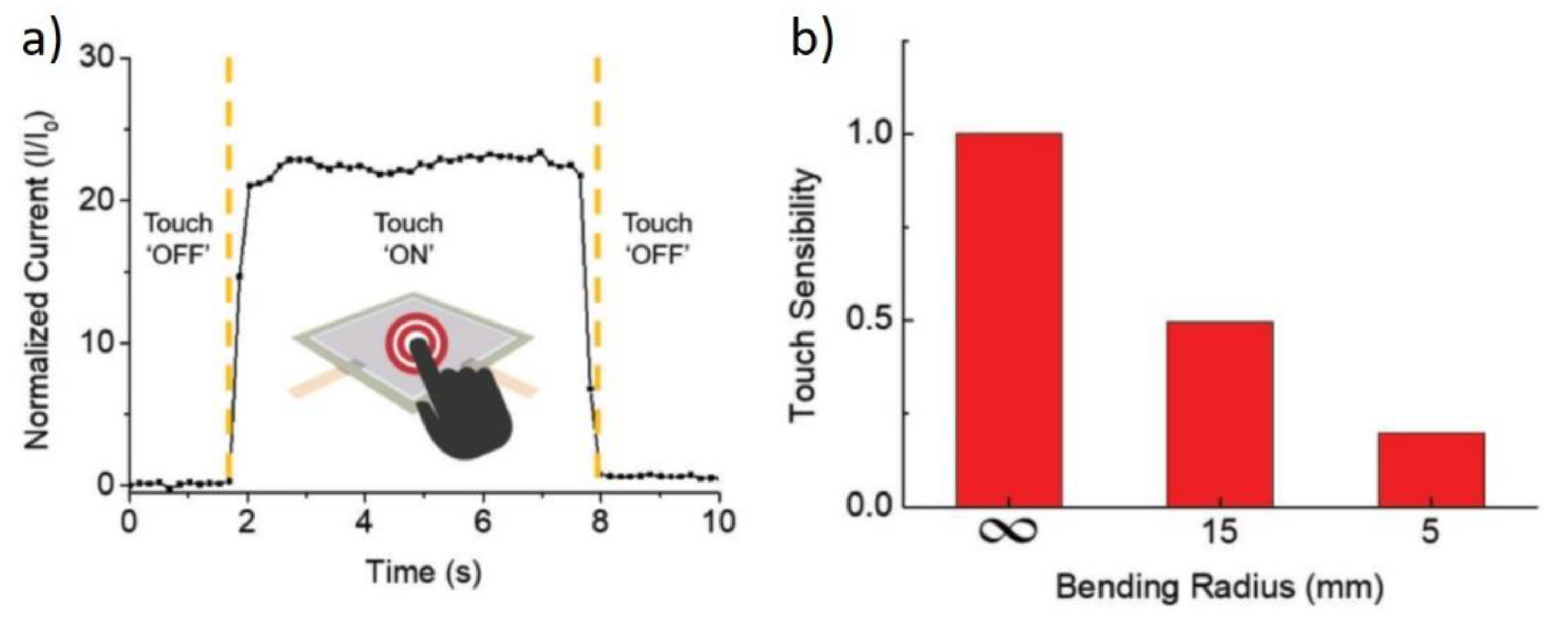 Applsci 11 08035 g012