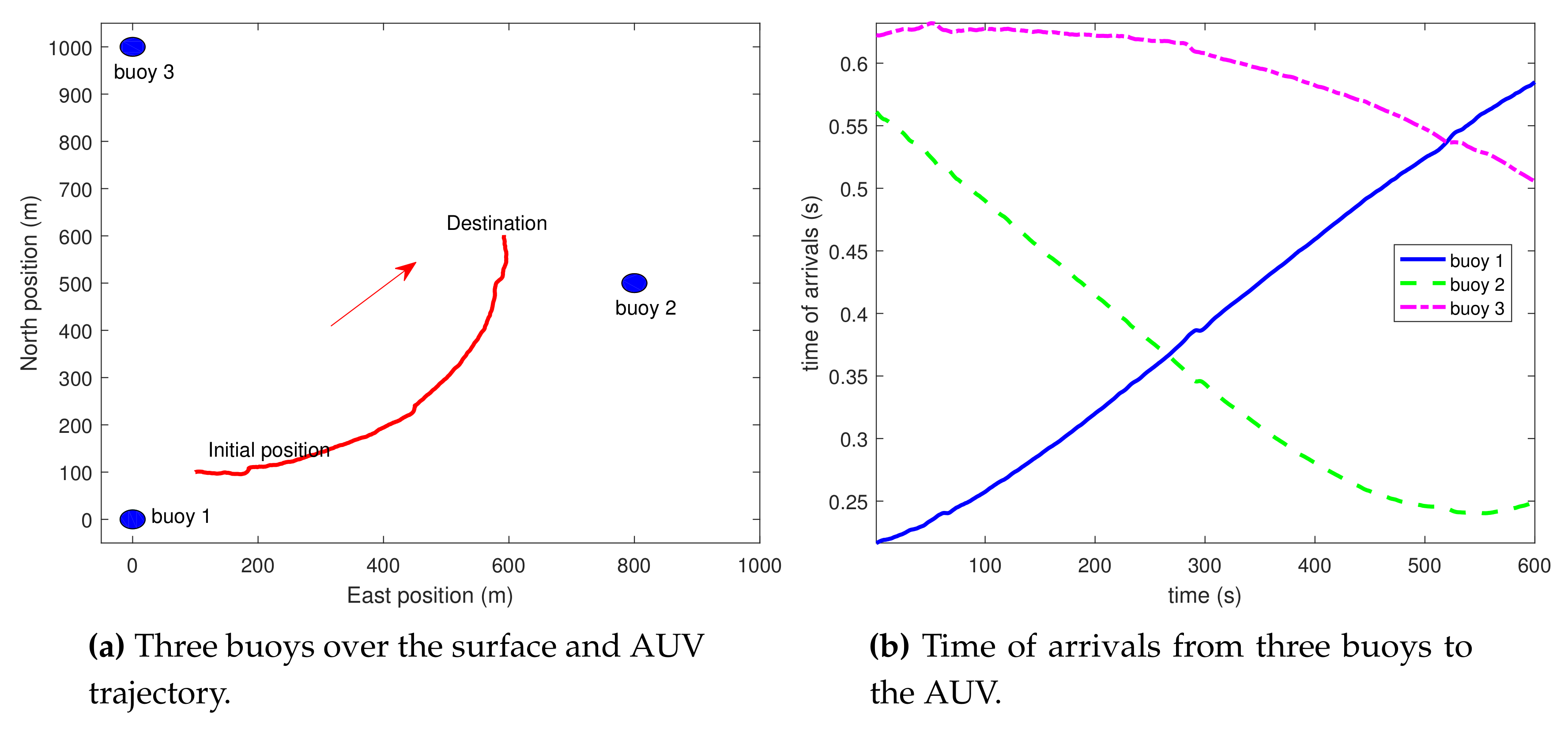 Applsci 11 08038 g003 550