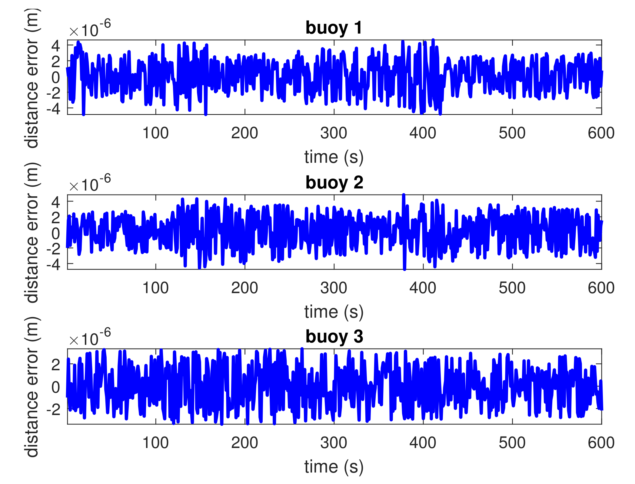 Applsci 11 08038 g004 550