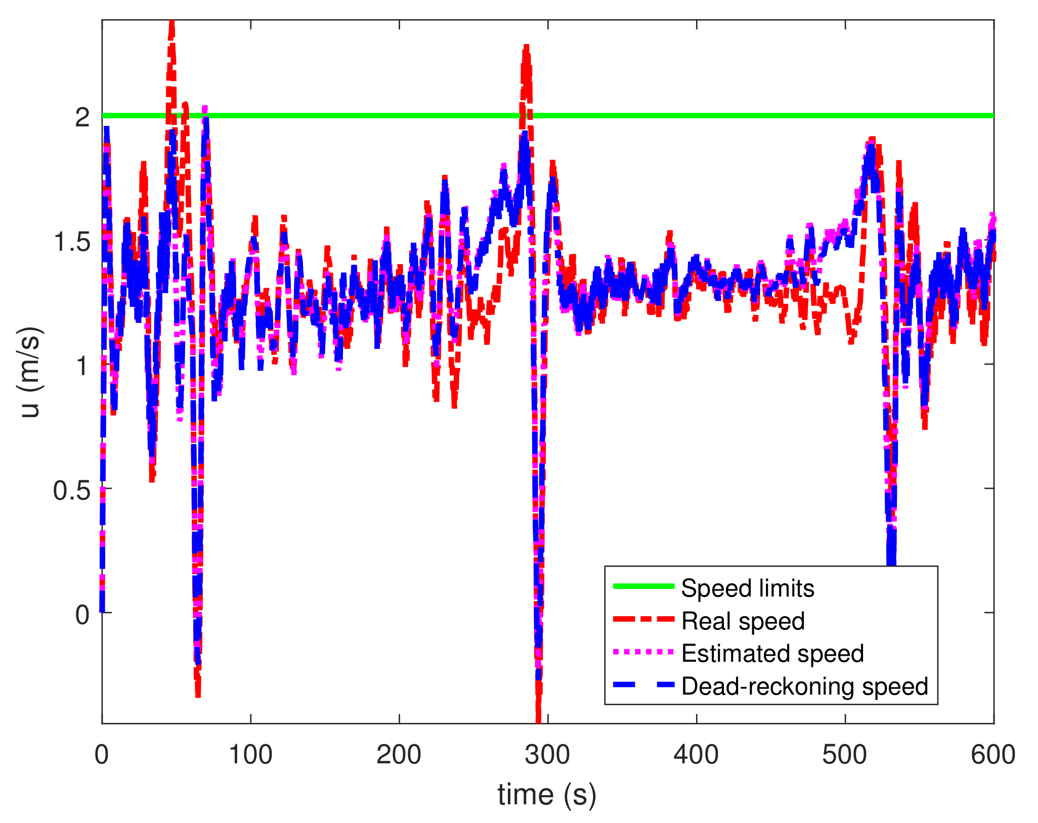 Applsci 11 08038 g006 550