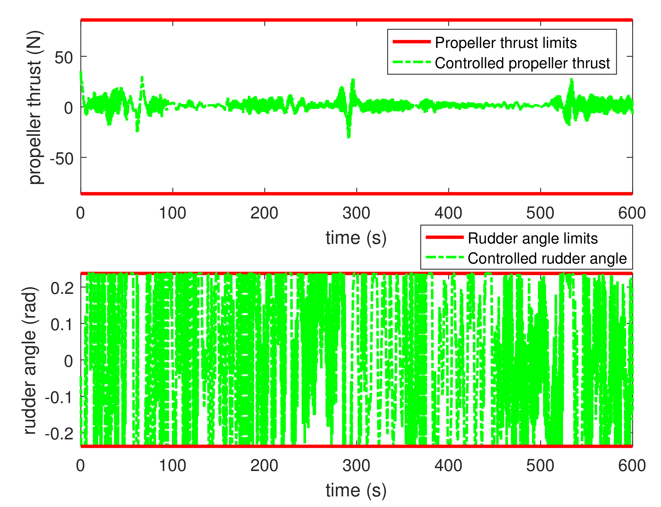 Applsci 11 08038 g007 550