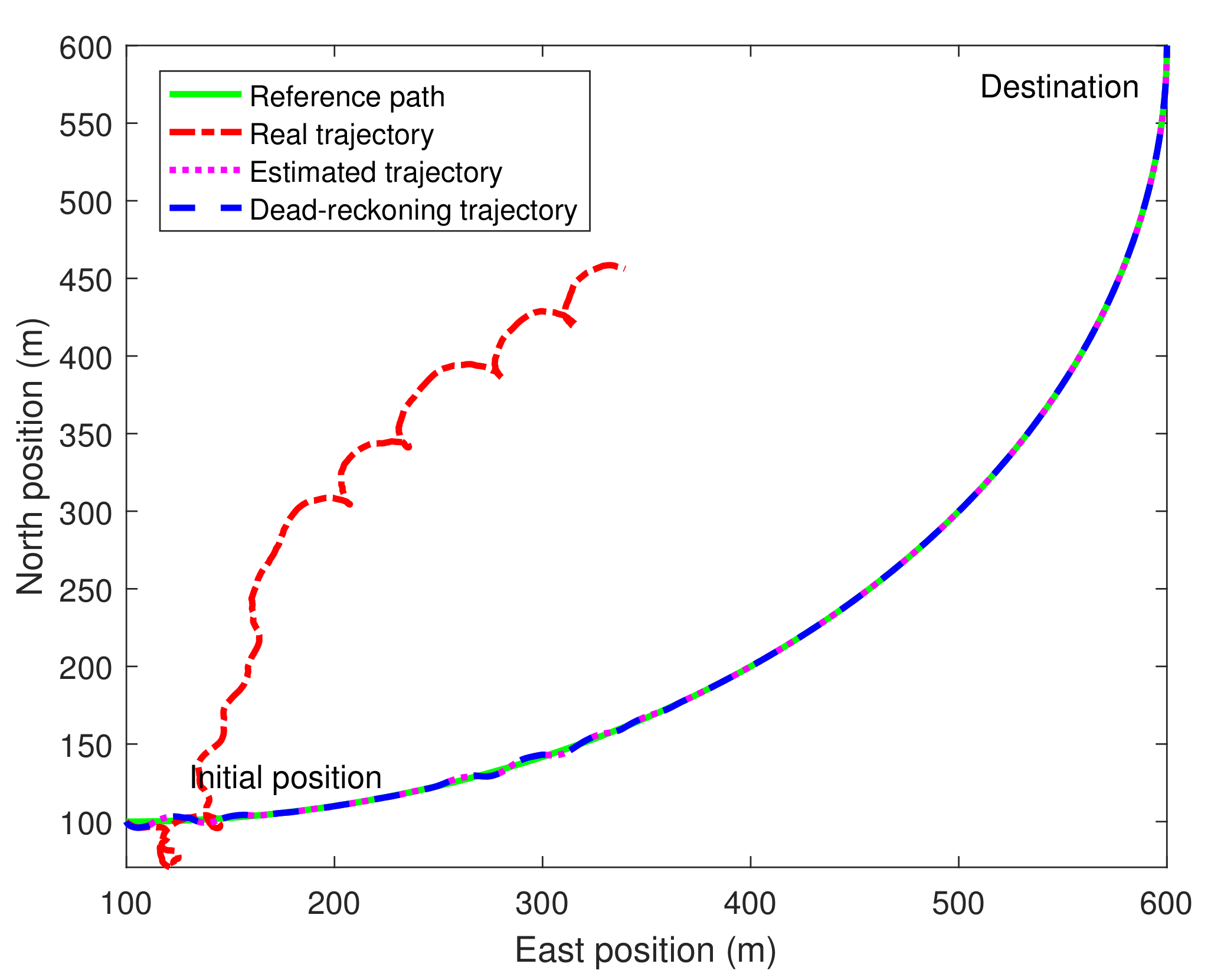 Applsci 11 08038 g010 550