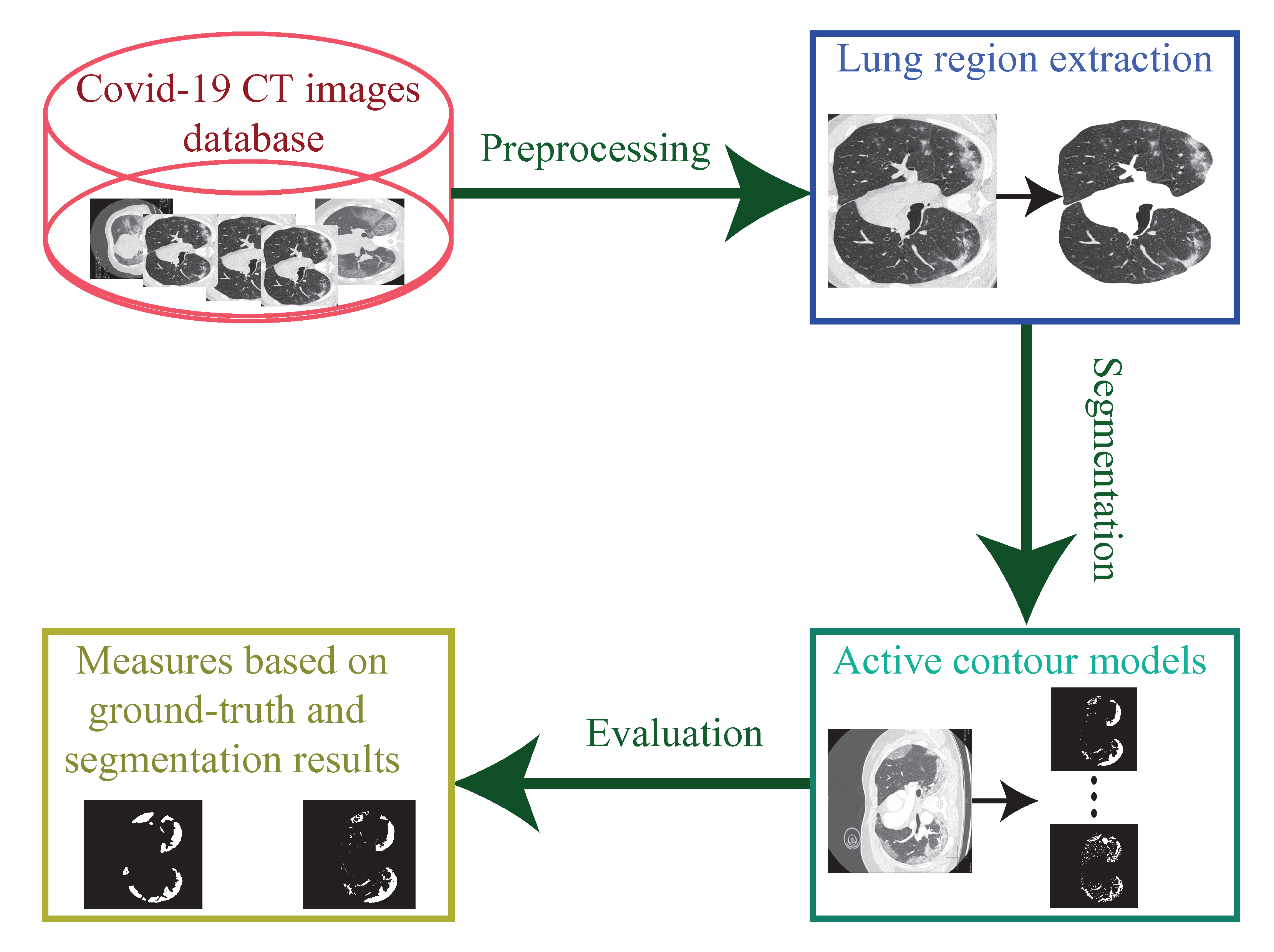 Applsci 11 08039 g001 550