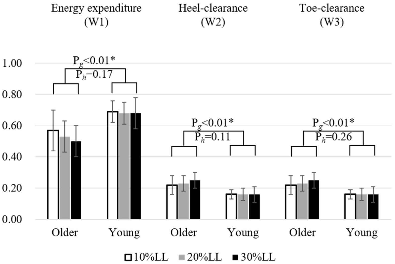 Applsci 11 08040 g003 Applsci 11 08040 g003