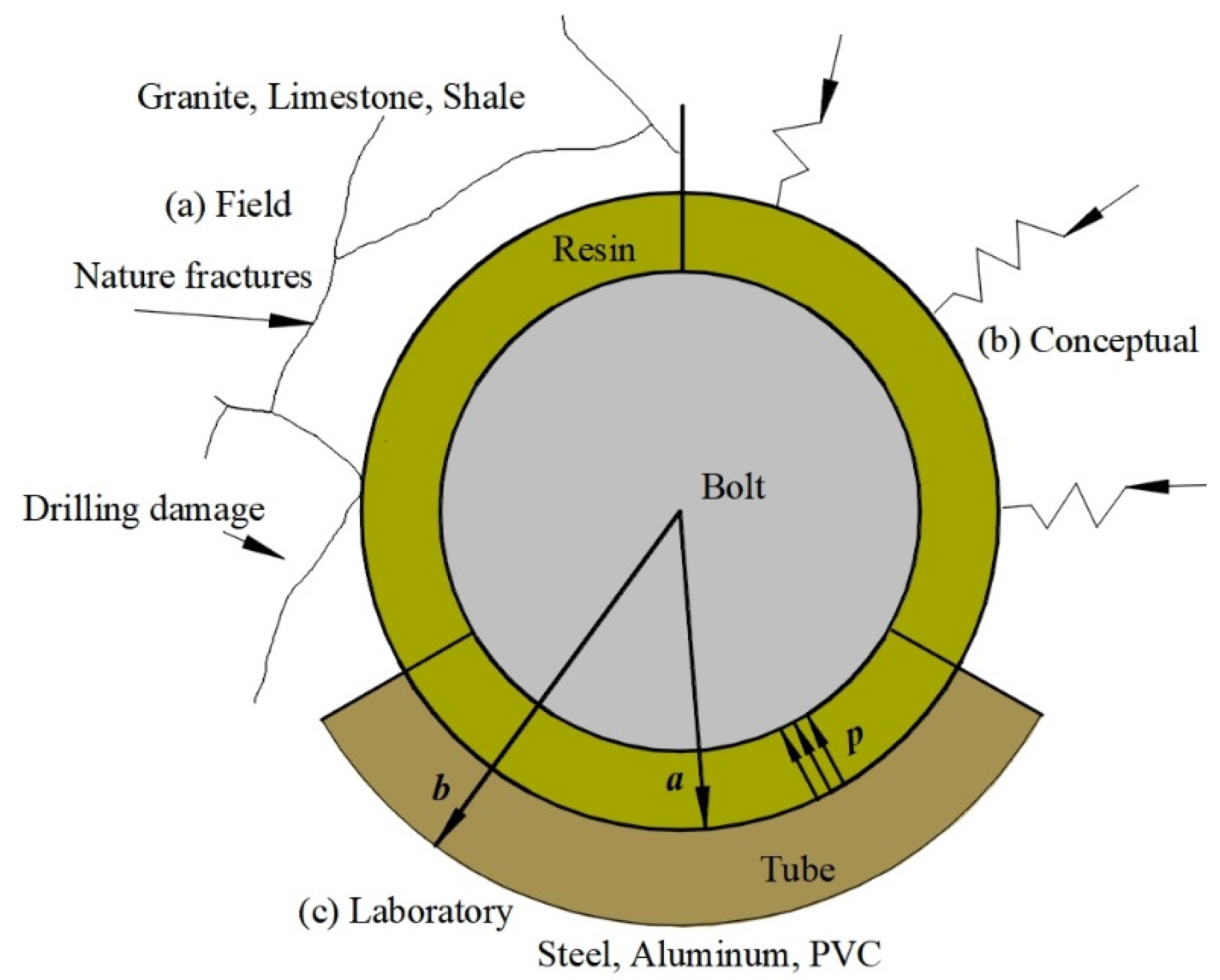 Applsci 11 08041 g001