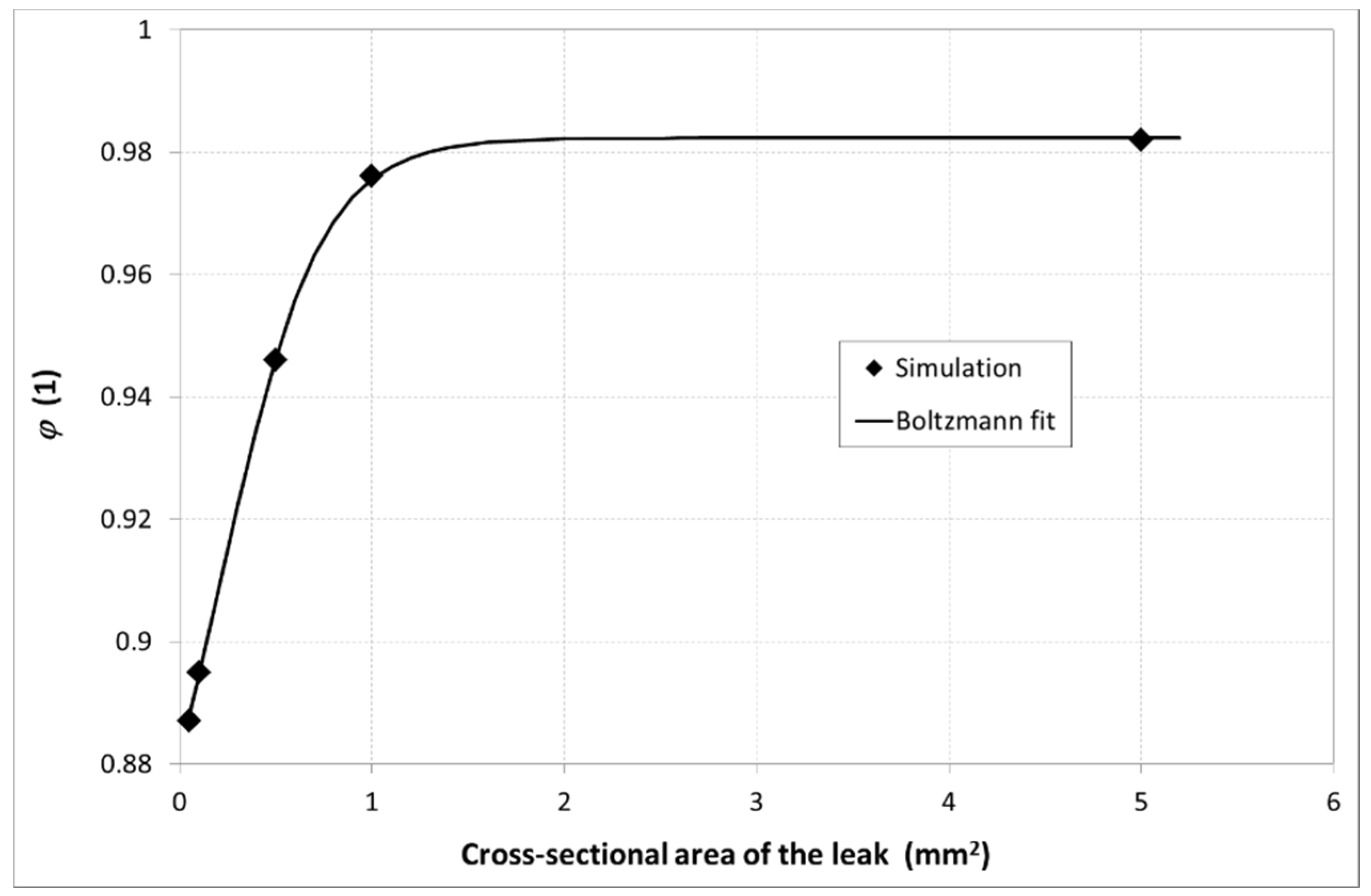 Applsci 11 08042 g006 550