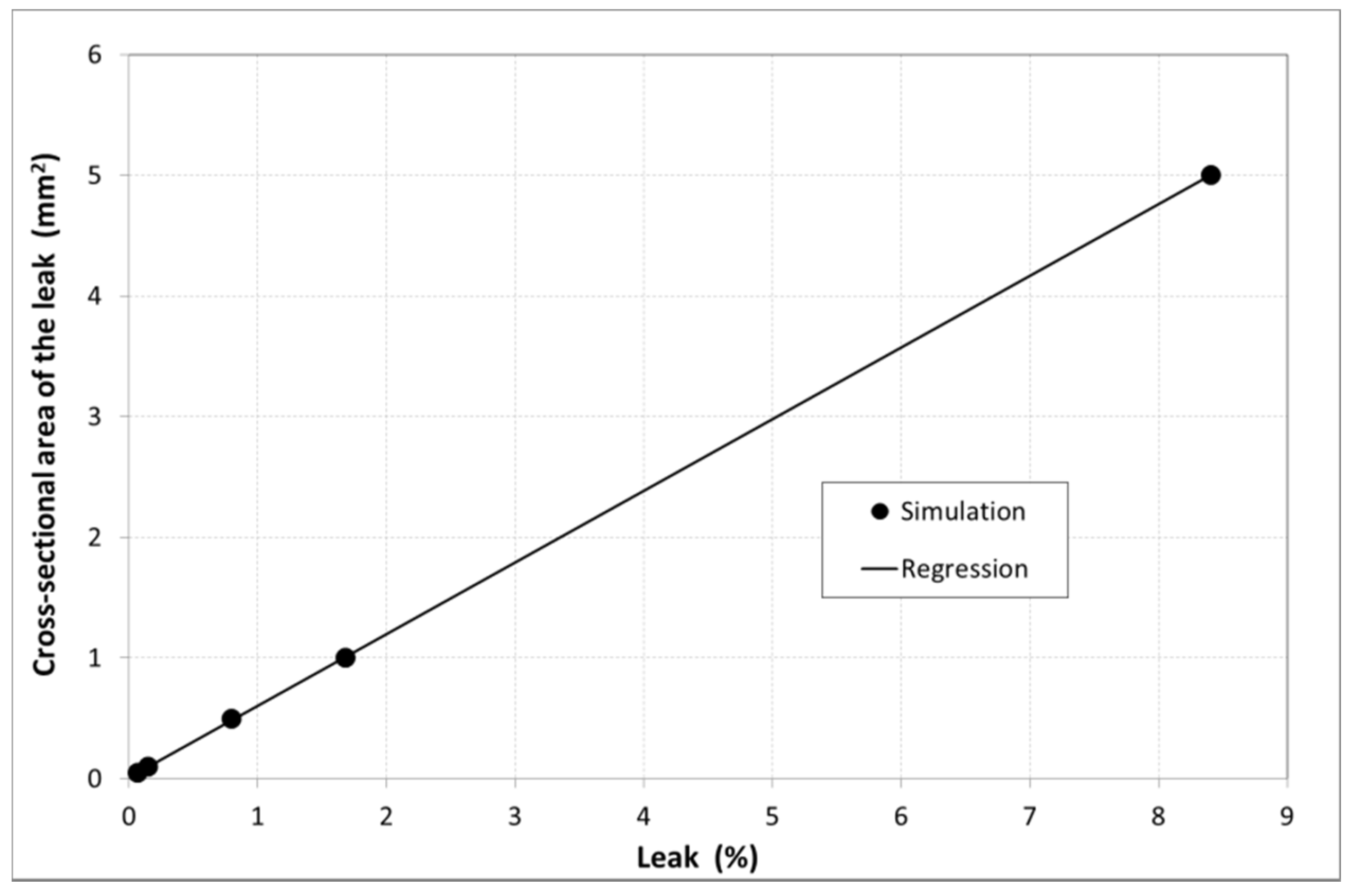 Applsci 11 08042 g008 550