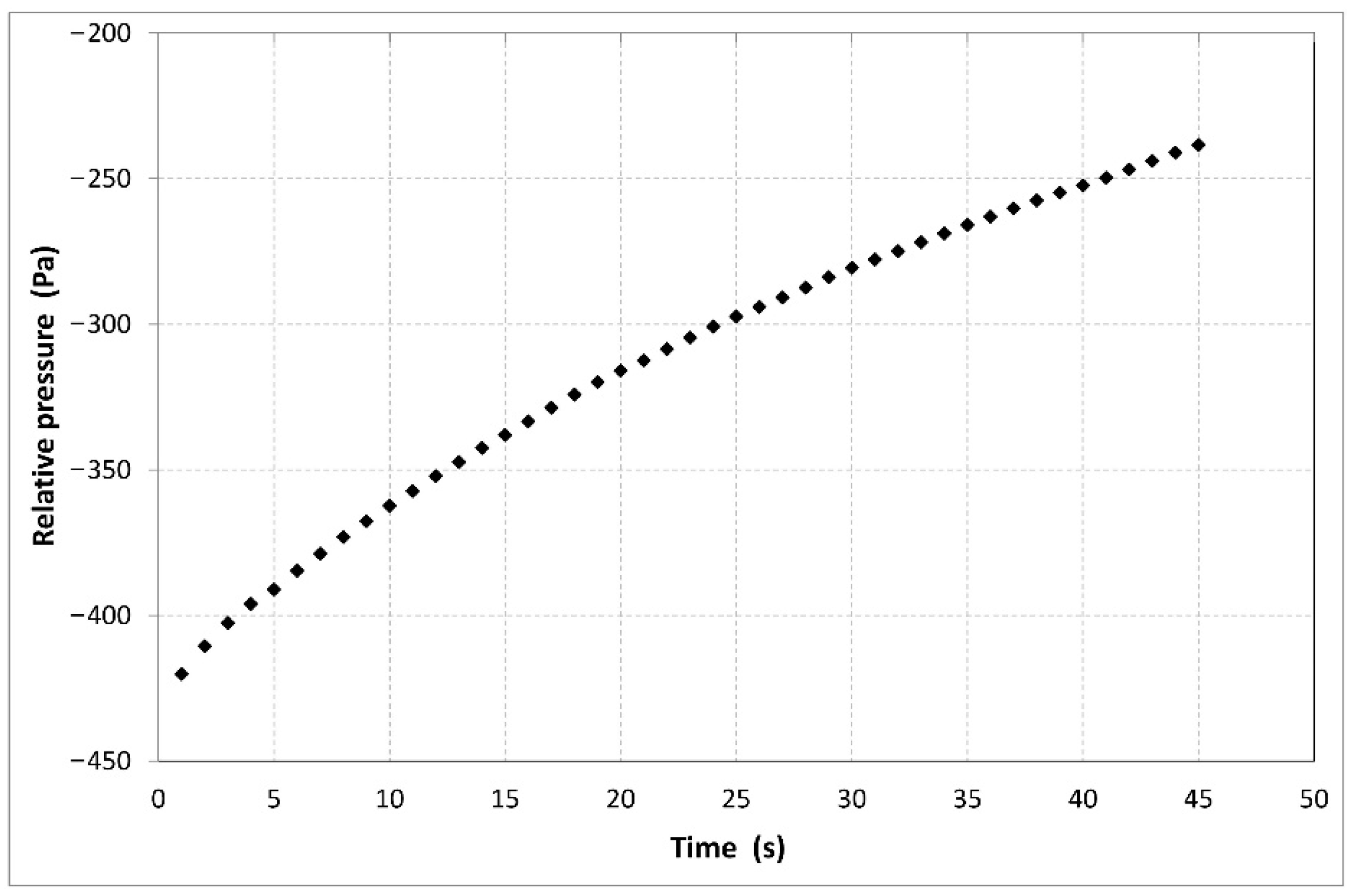 Applsci 11 08042 g009 550