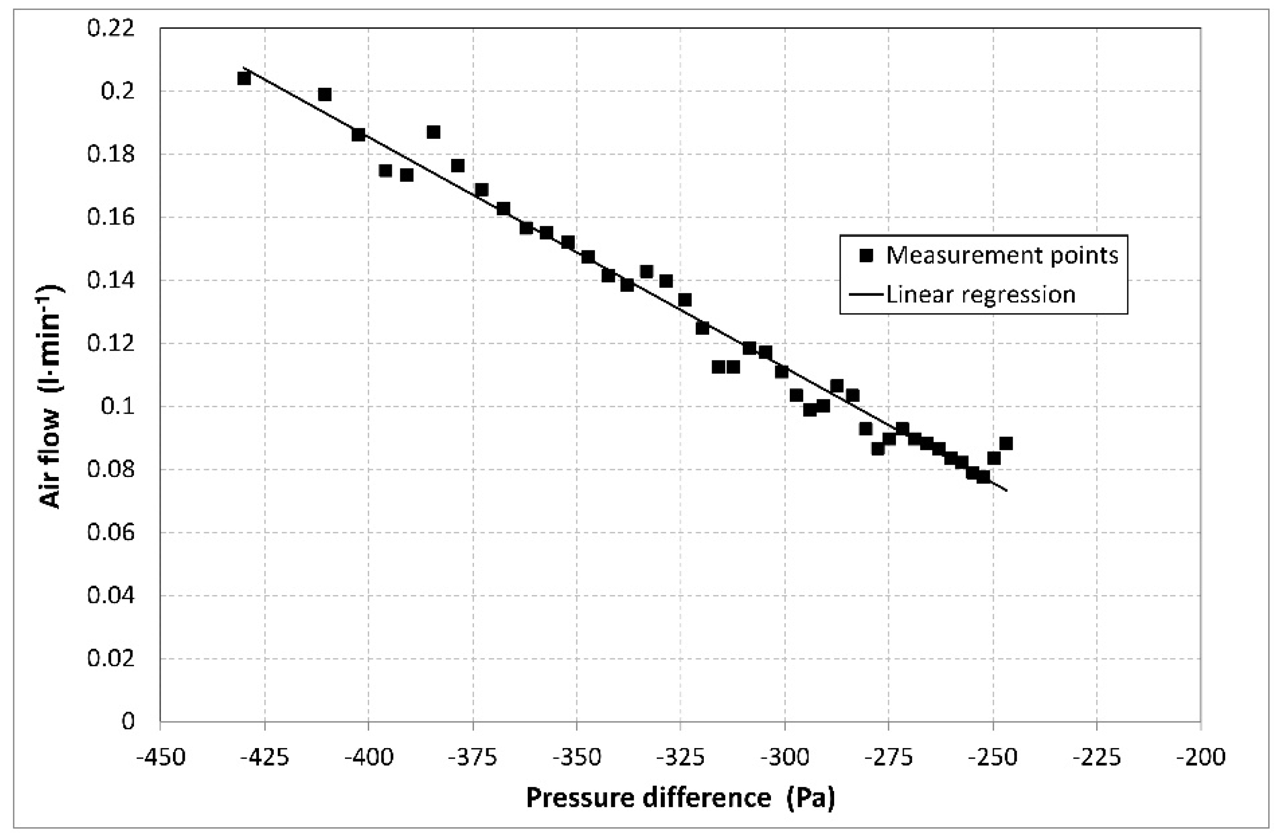 Applsci 11 08042 g010 550
