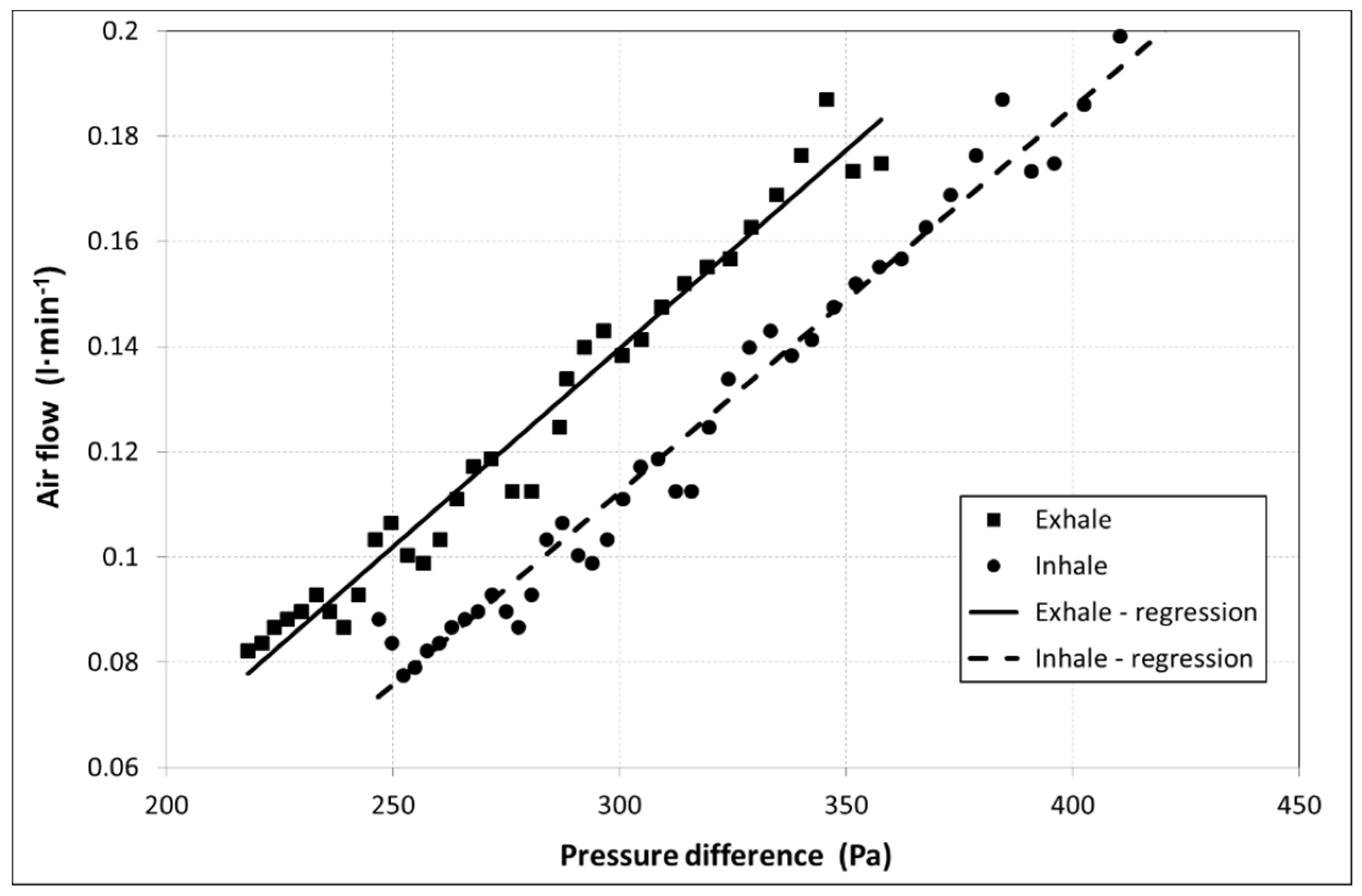 Applsci 11 08042 g011 550