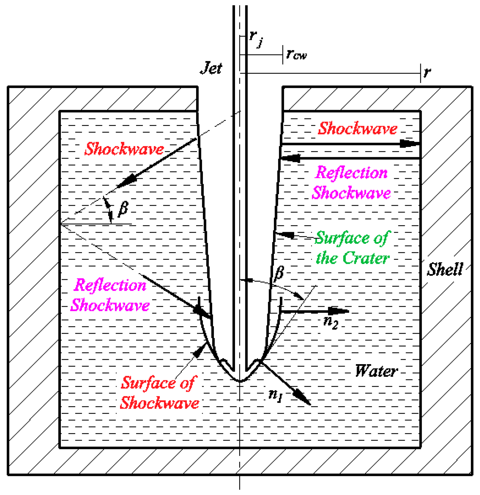 Applsci 11 08044 g003