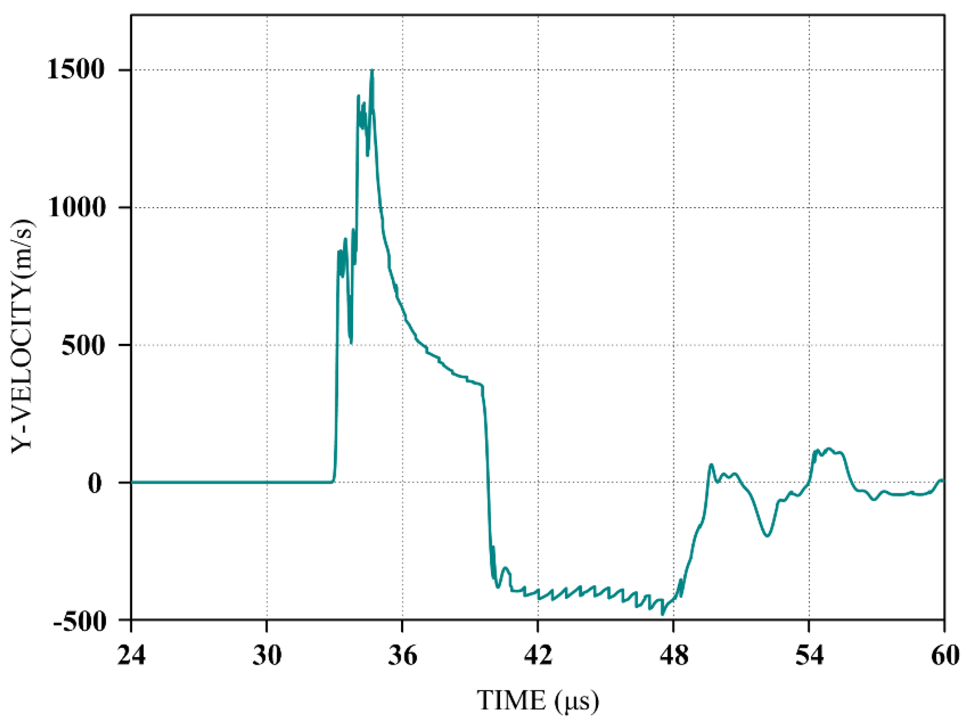 Applsci 11 08044 g013