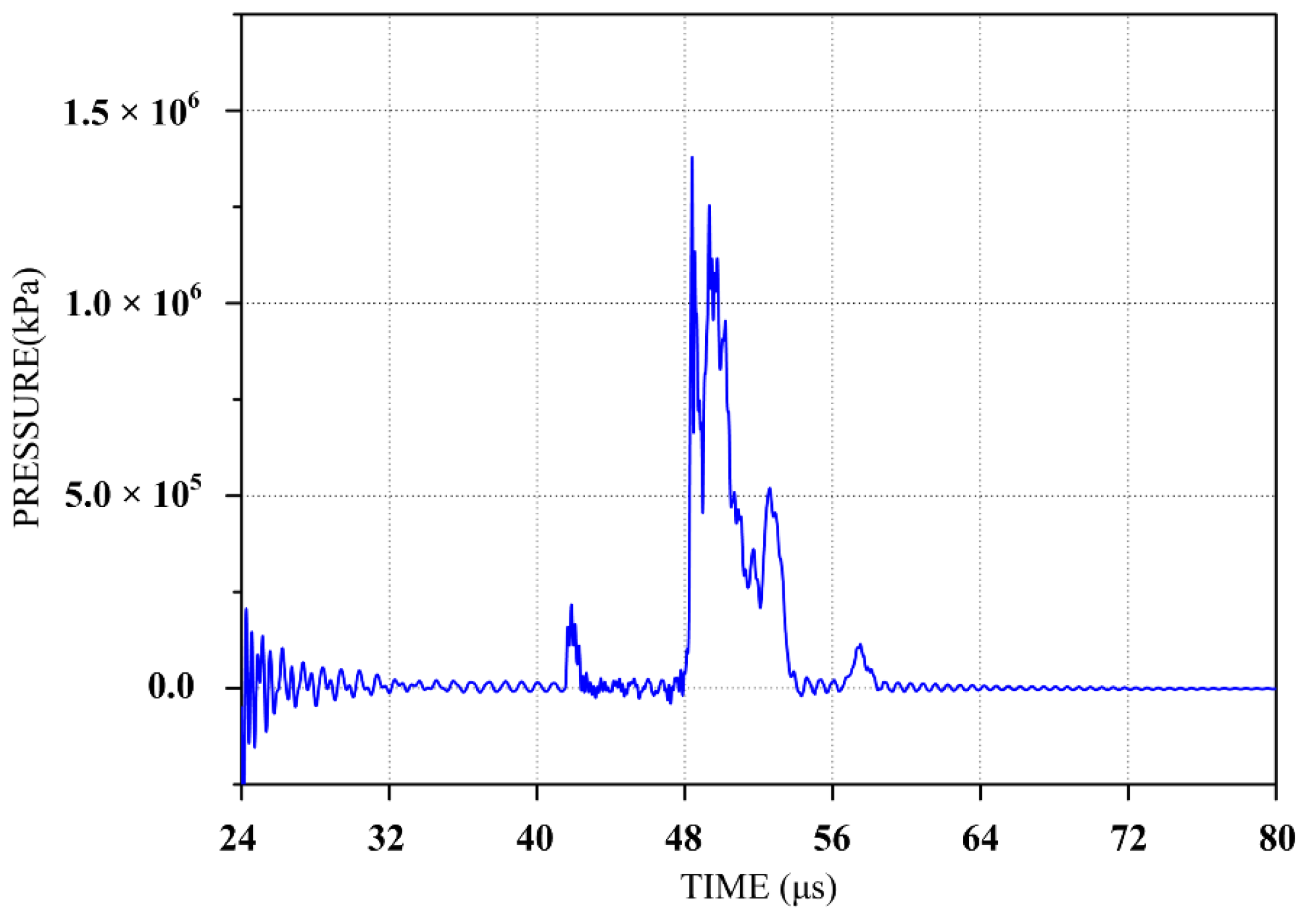 Applsci 11 08044 g014