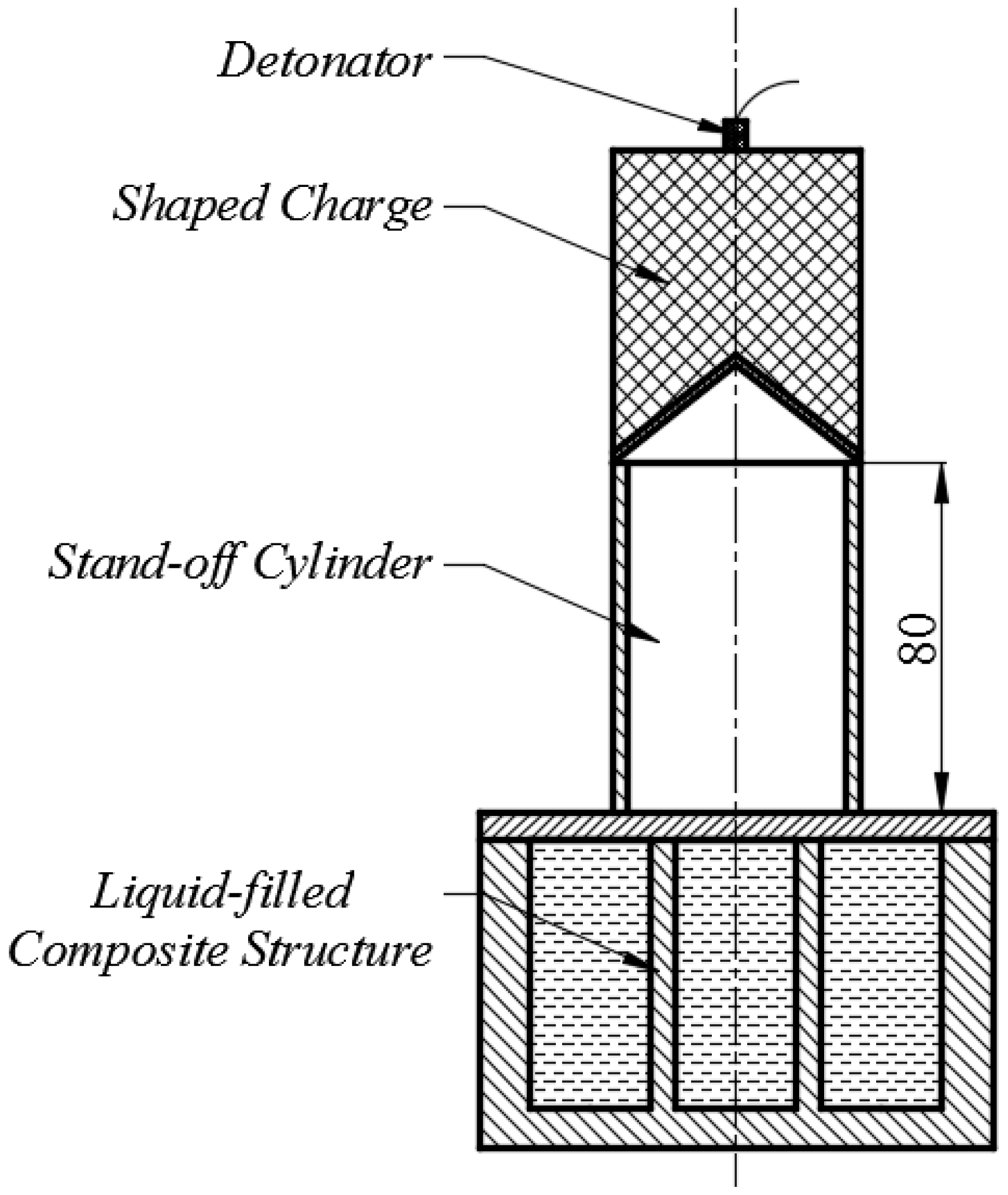 Applsci 11 08044 g016