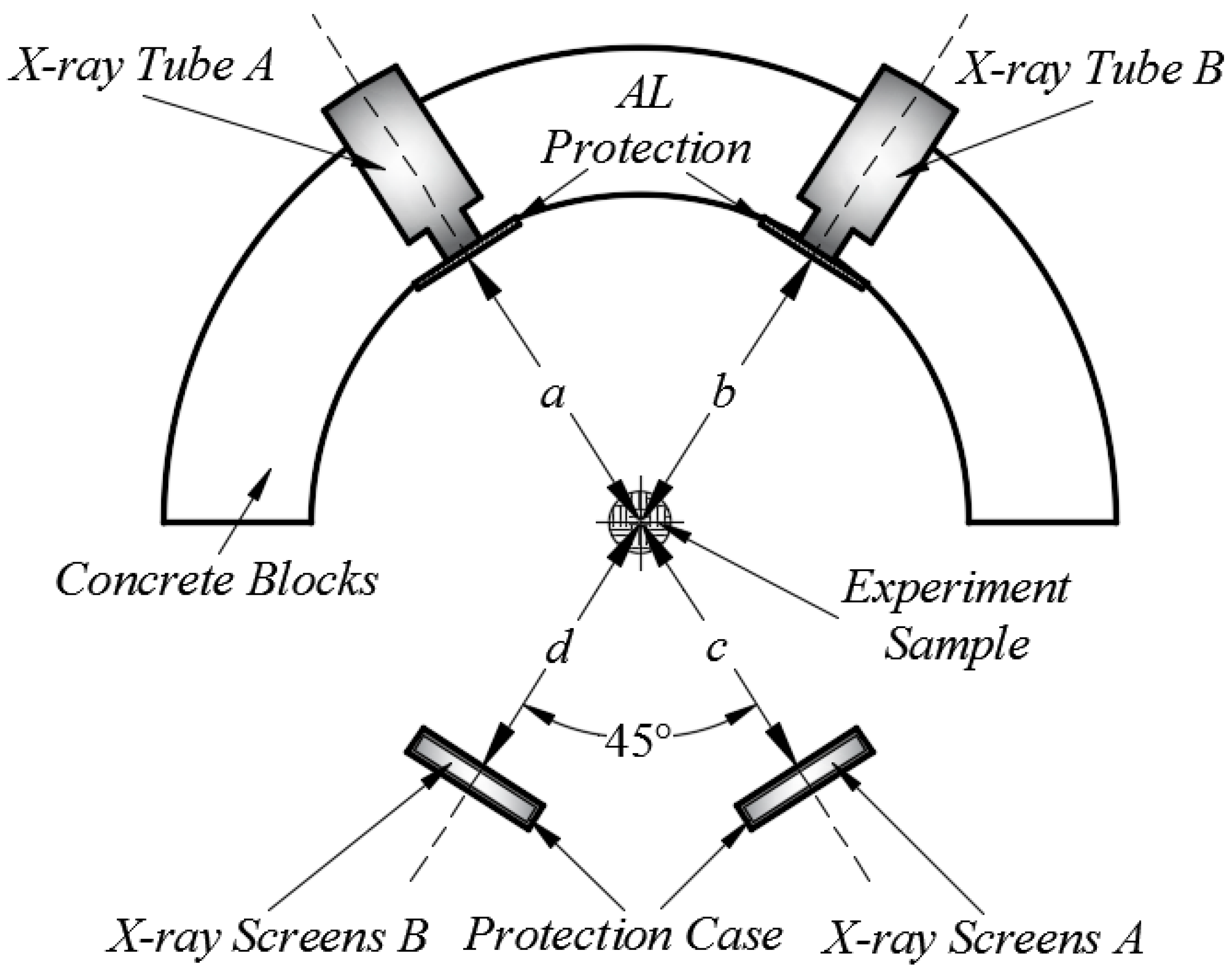 Applsci 11 08044 g017