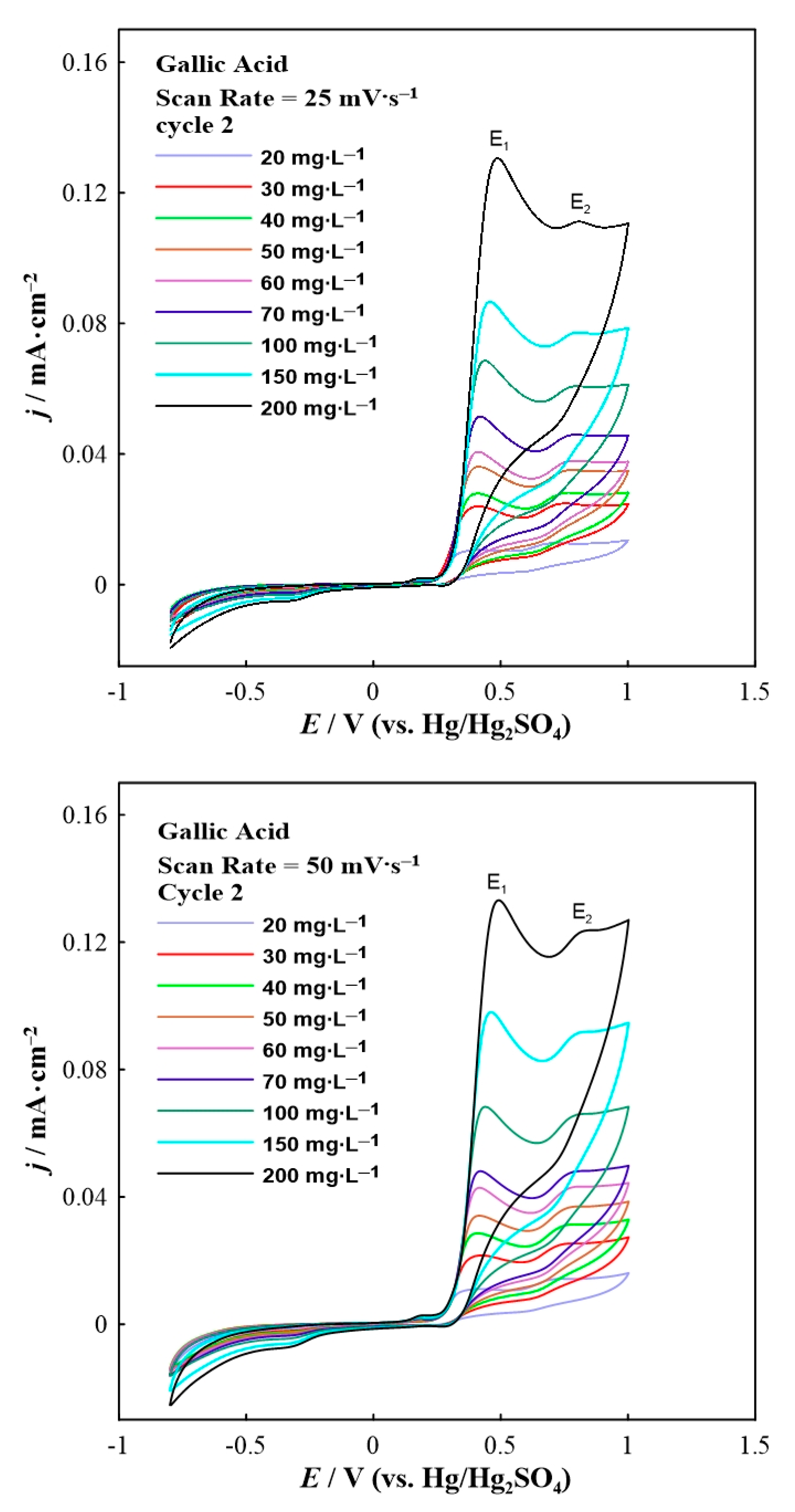 Applsci 11 08045 g001