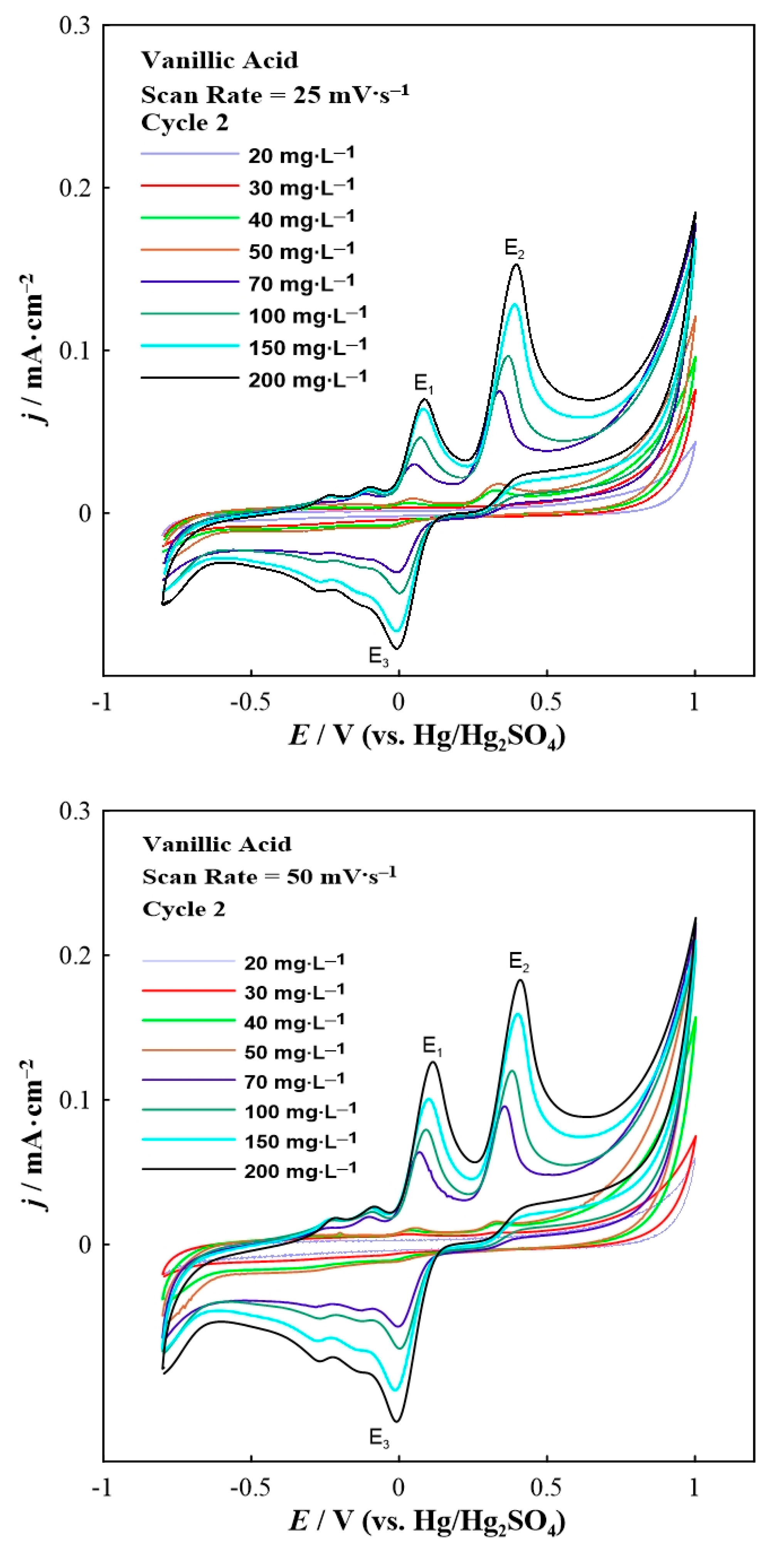 Applsci 11 08045 g002