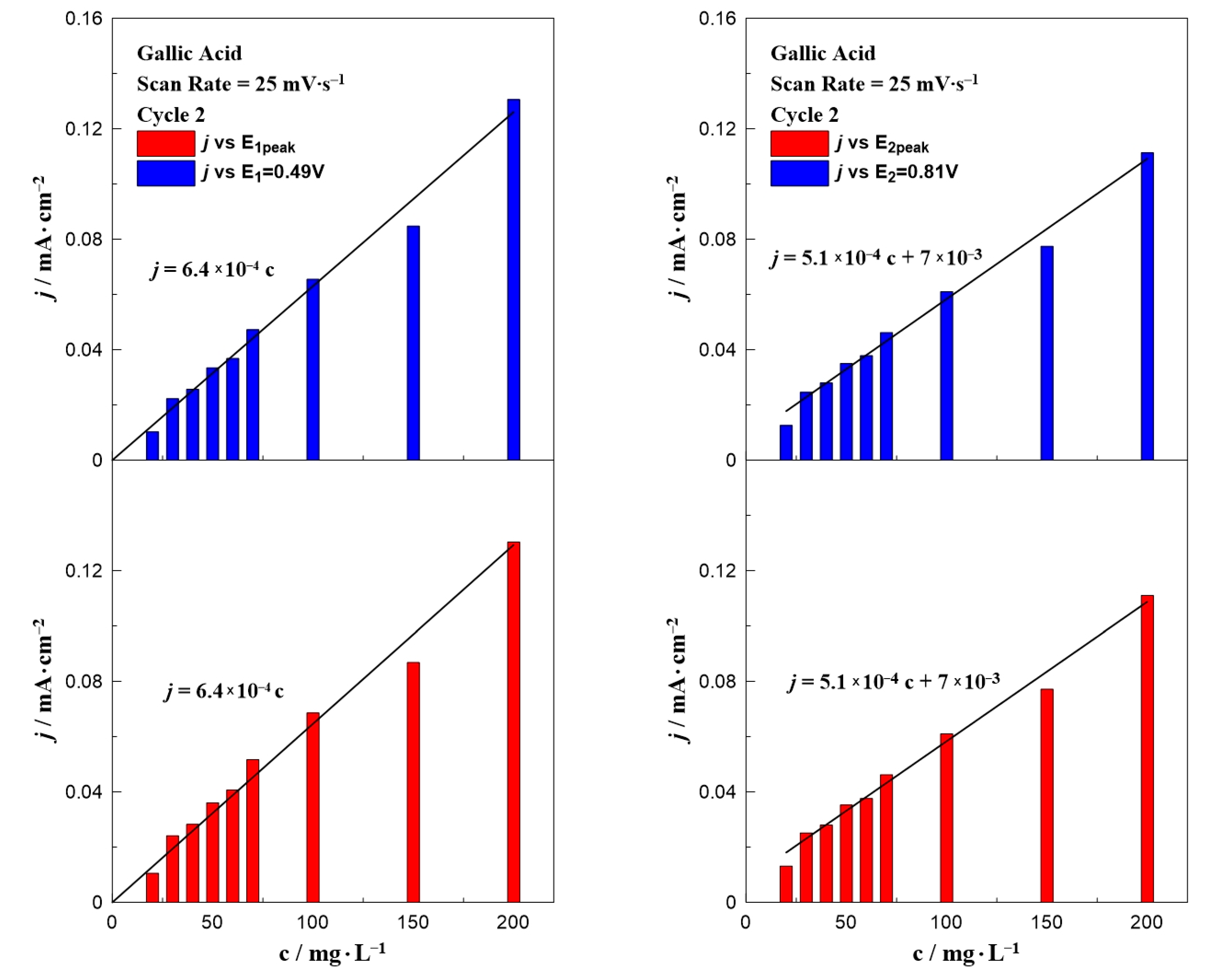 Applsci 11 08045 g003