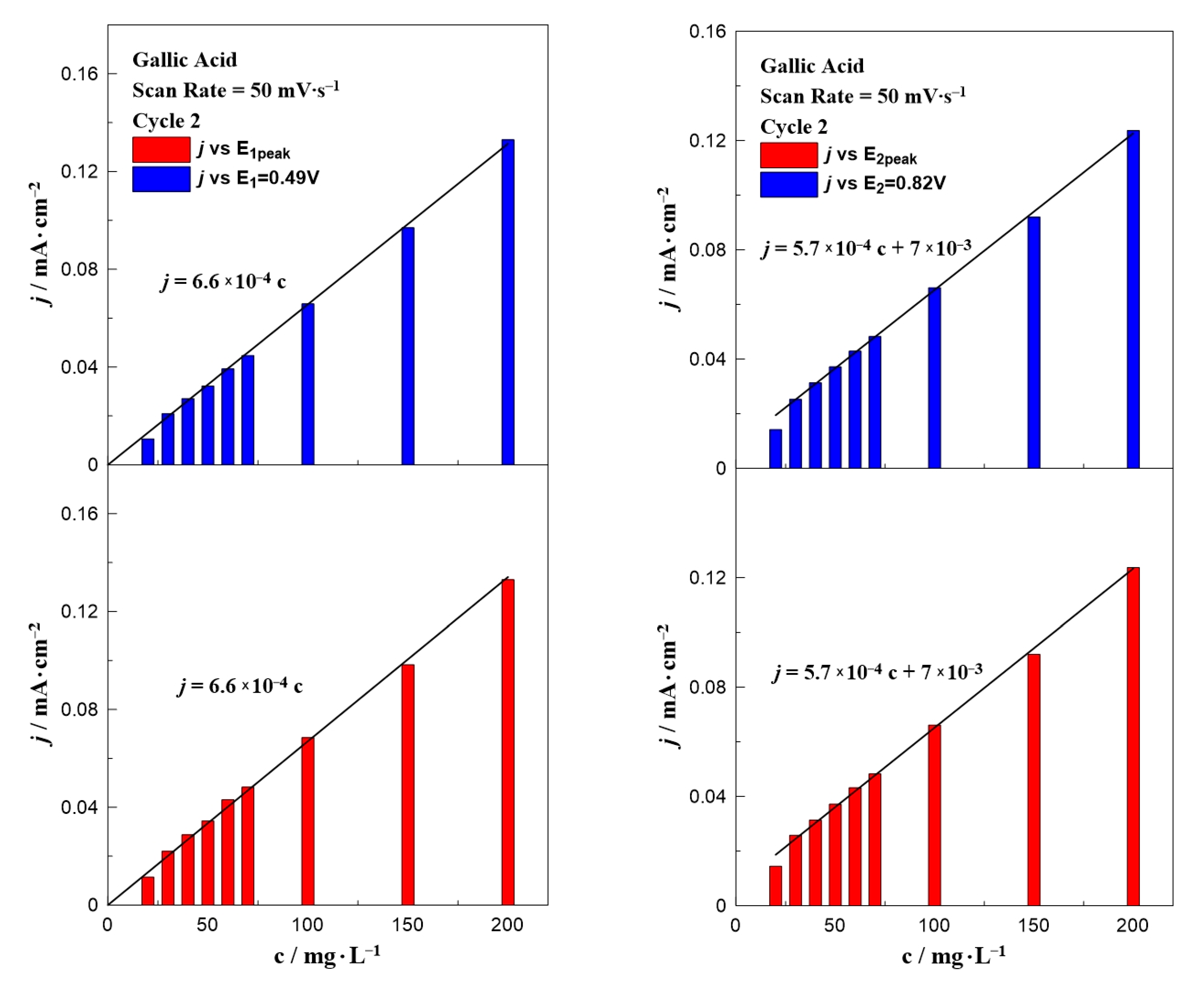 Applsci 11 08045 g005