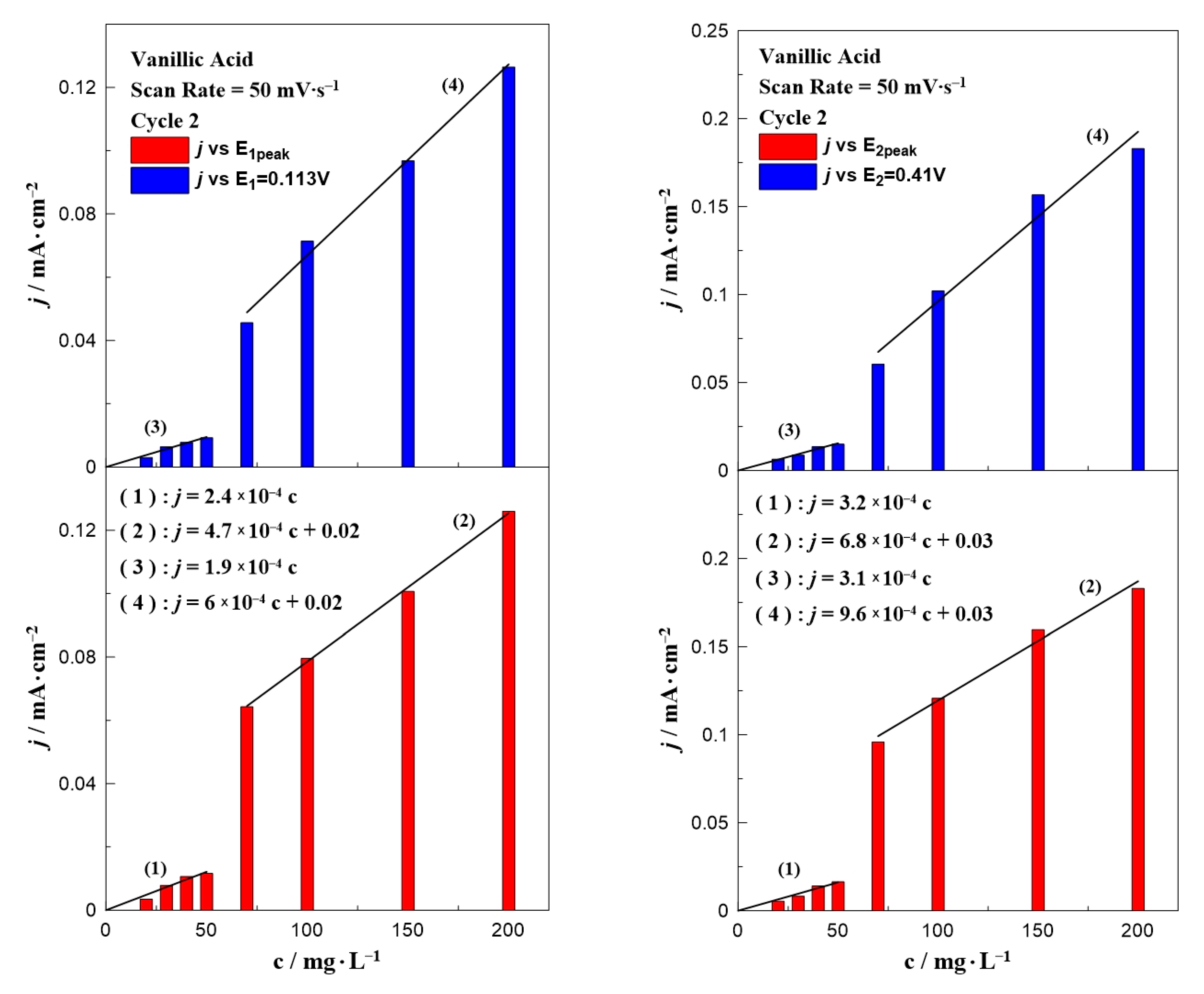 Applsci 11 08045 g006