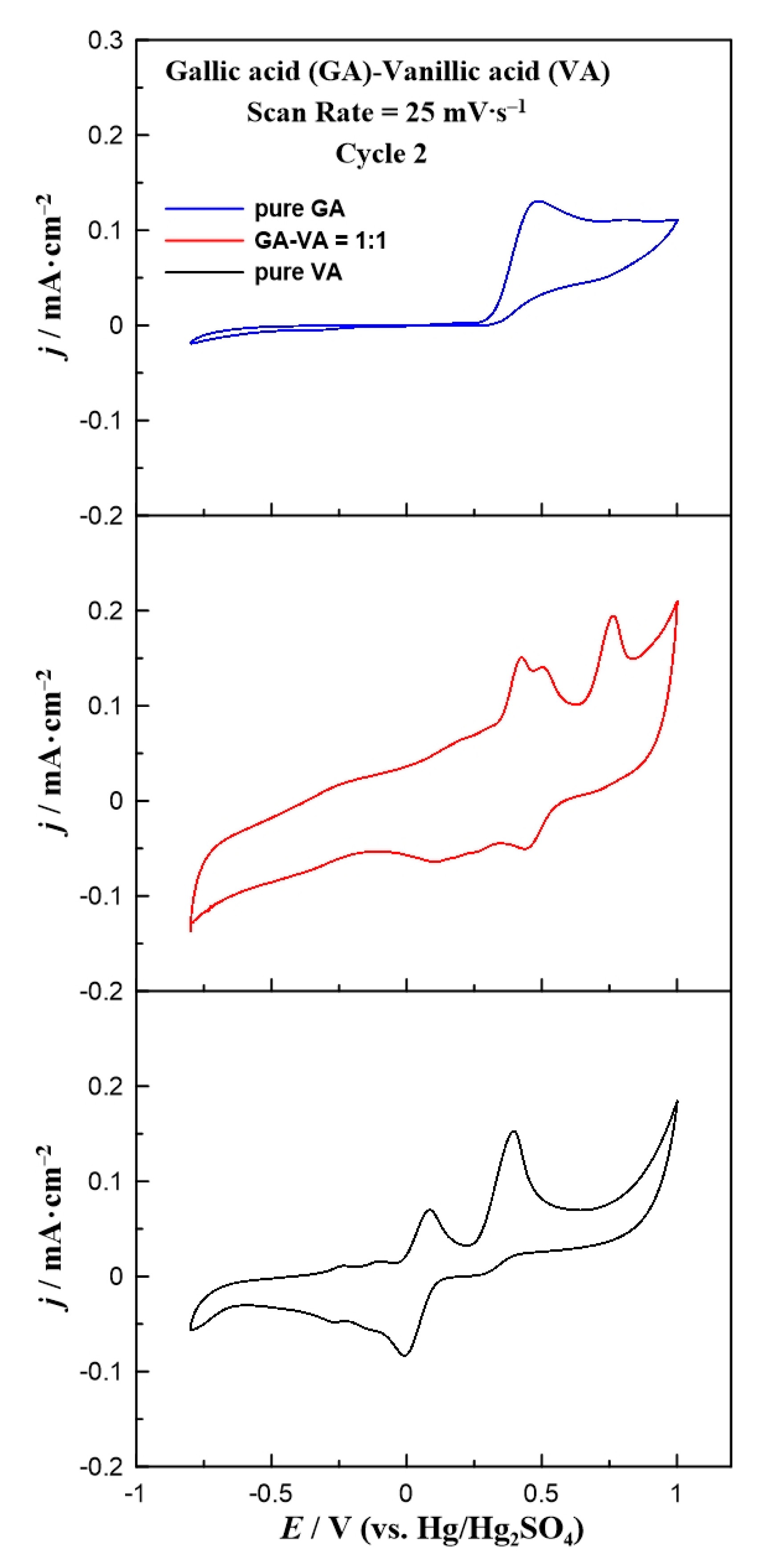 Applsci 11 08045 g007