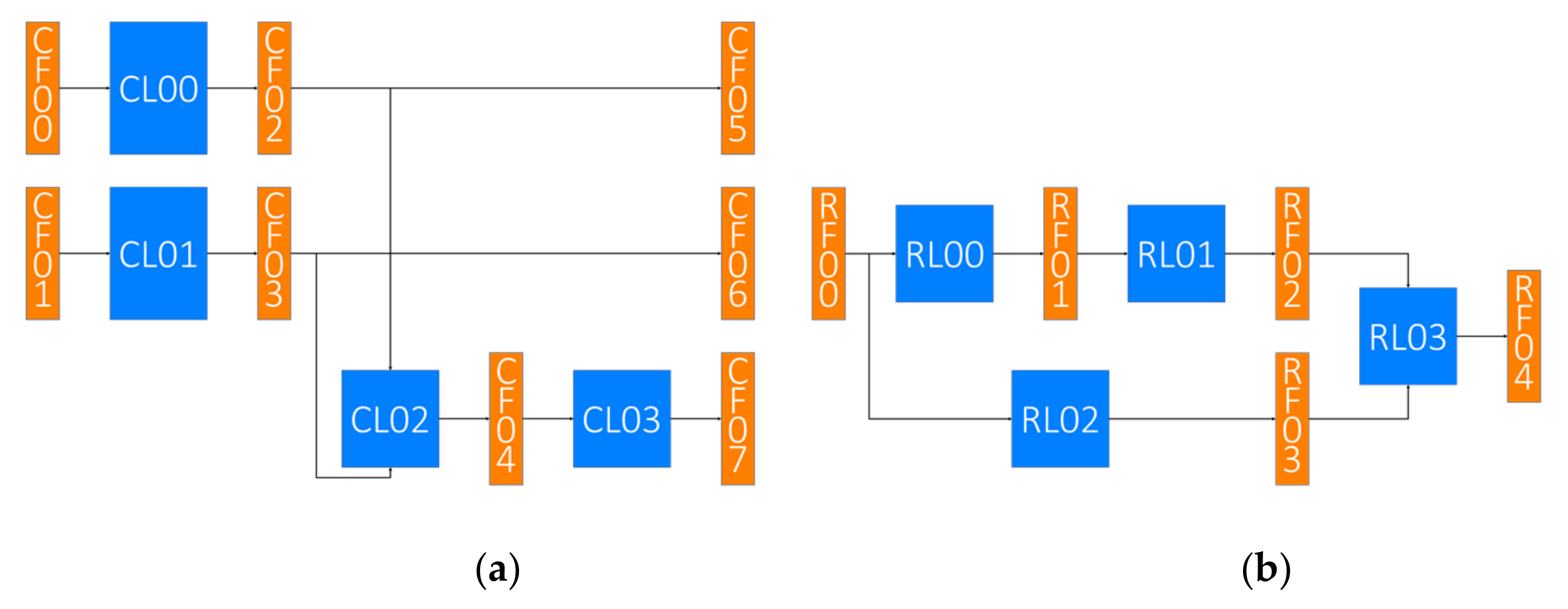 Applsci 11 08047 g004