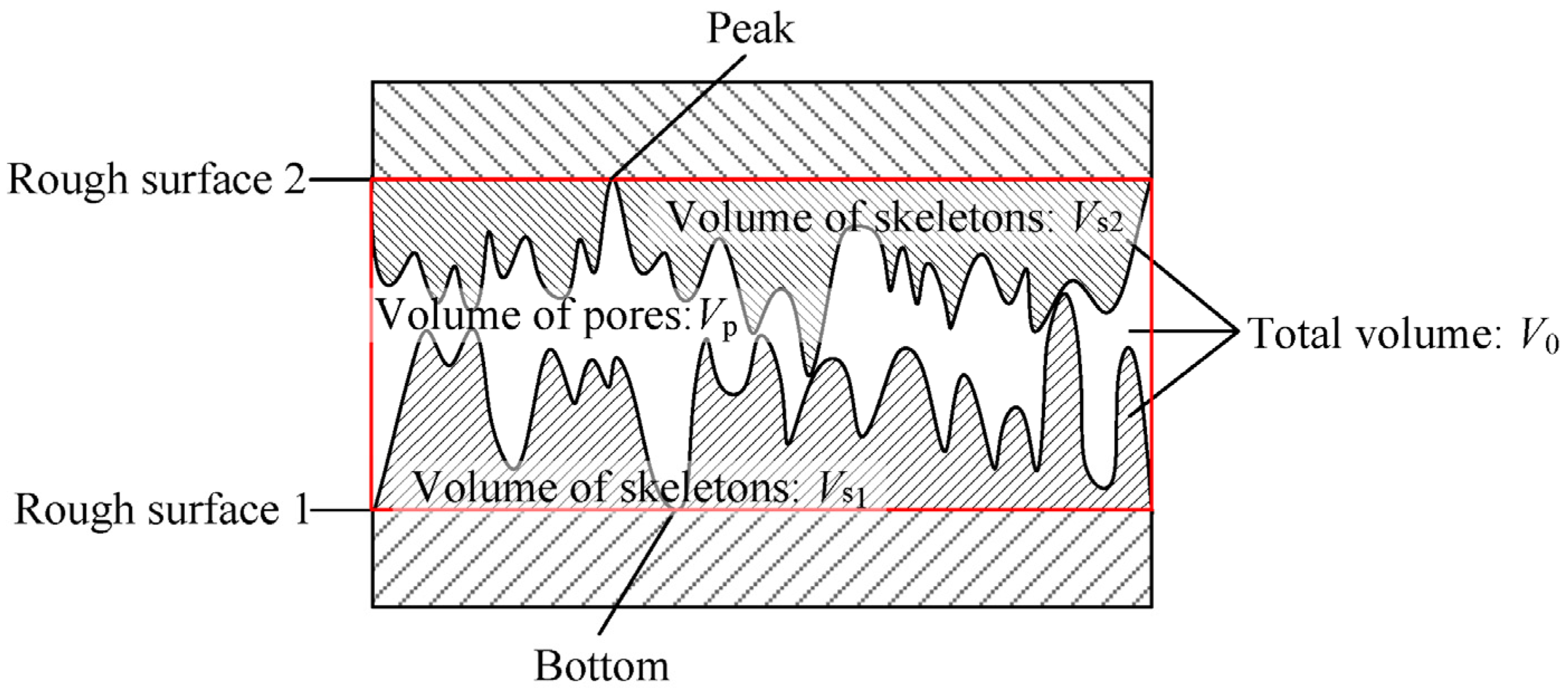 Applsci 11 08048 g002 Applsci 11 08048 g002
