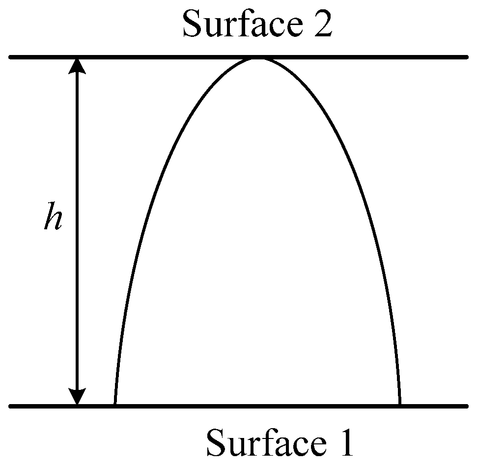 Applsci 11 08048 g003 Applsci 11 08048 g003