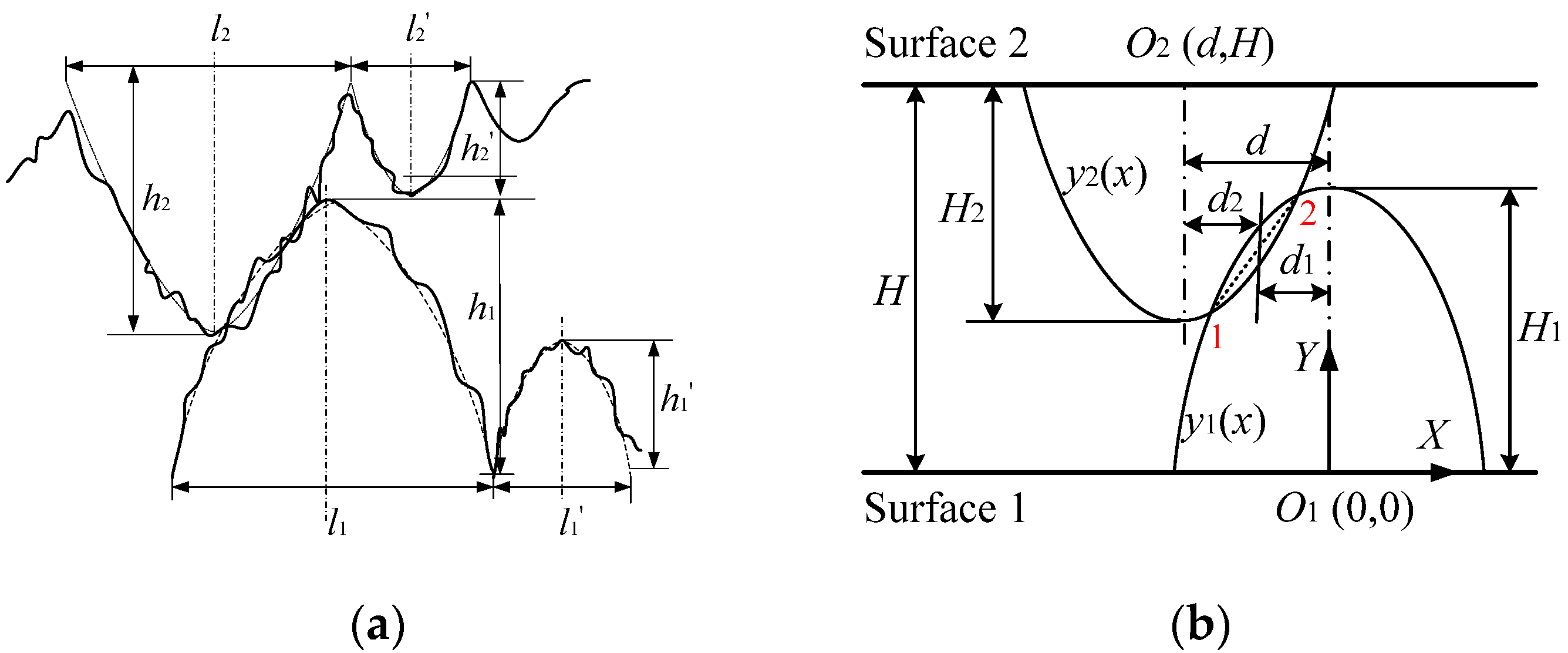Applsci 11 08048 g007 Applsci 11 08048 g007