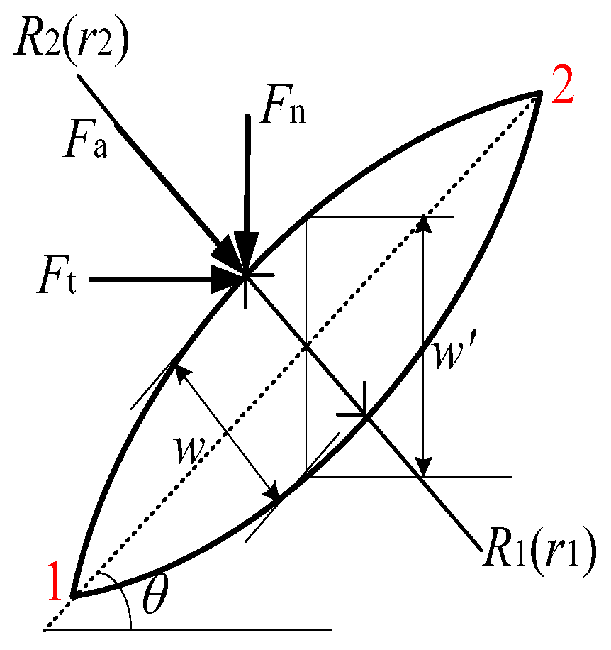 Applsci 11 08048 g008 Applsci 11 08048 g008