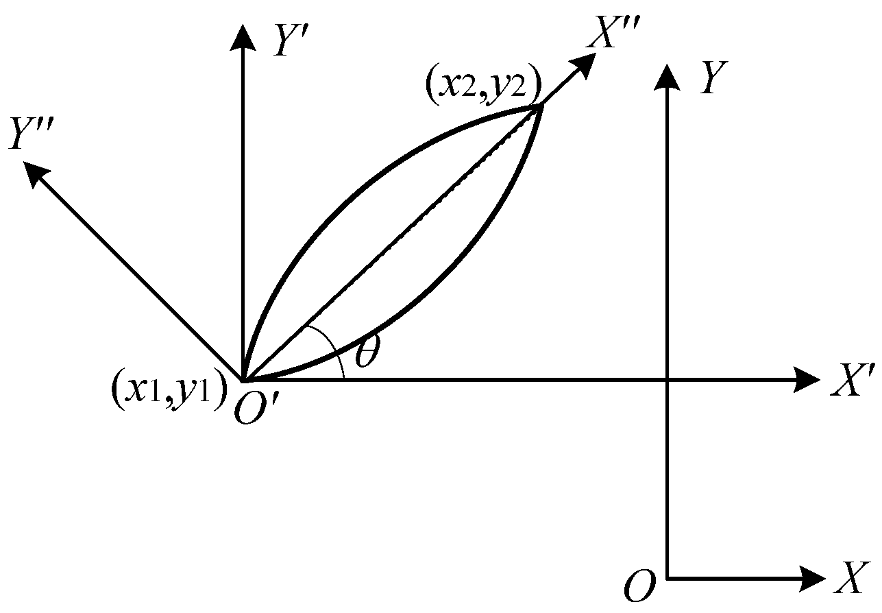 Applsci 11 08048 g009 Applsci 11 08048 g009