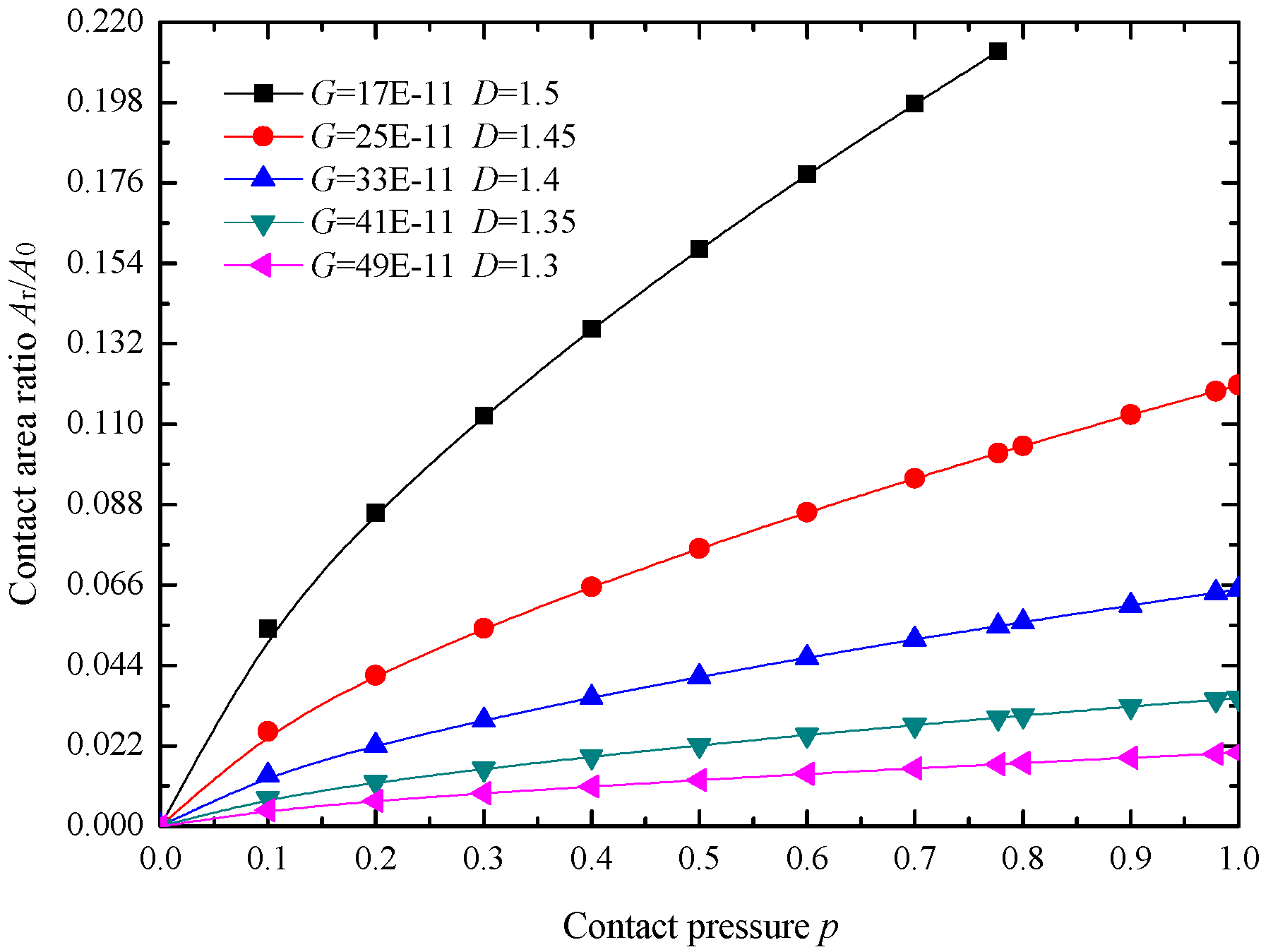 Applsci 11 08048 g014 Applsci 11 08048 g014