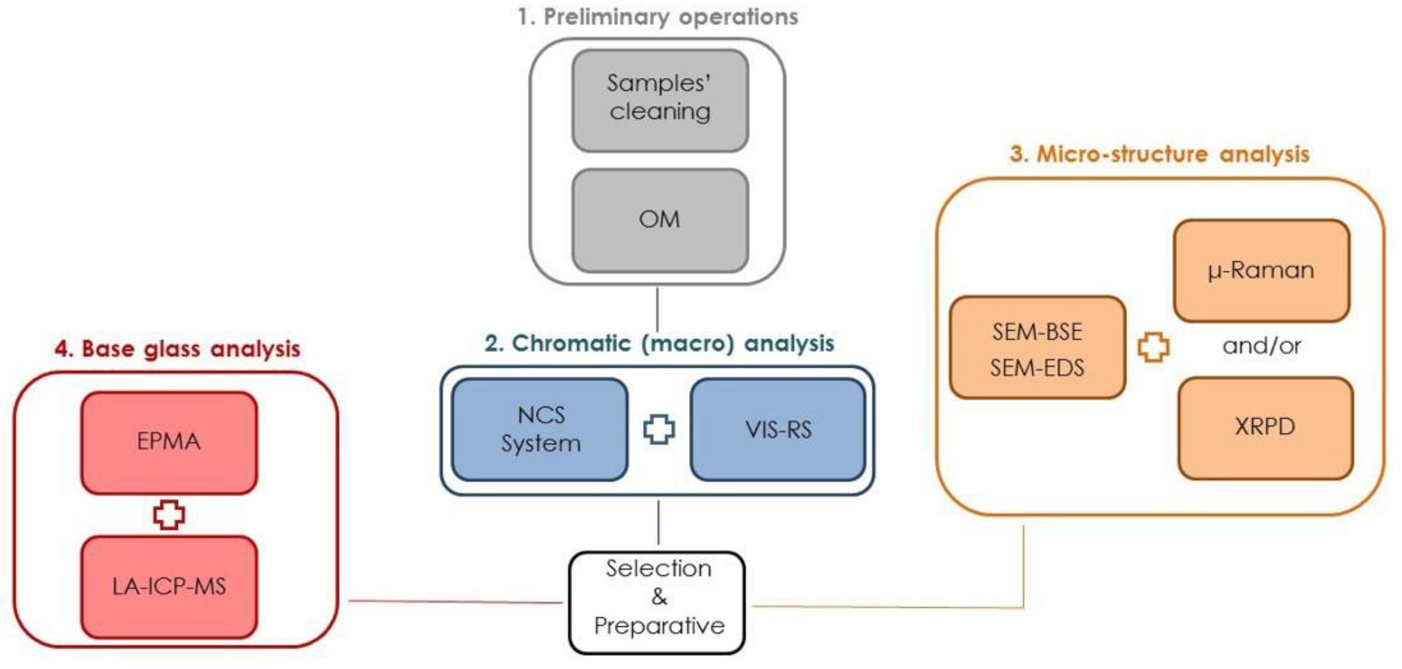 Applsci 11 08049 g002 550