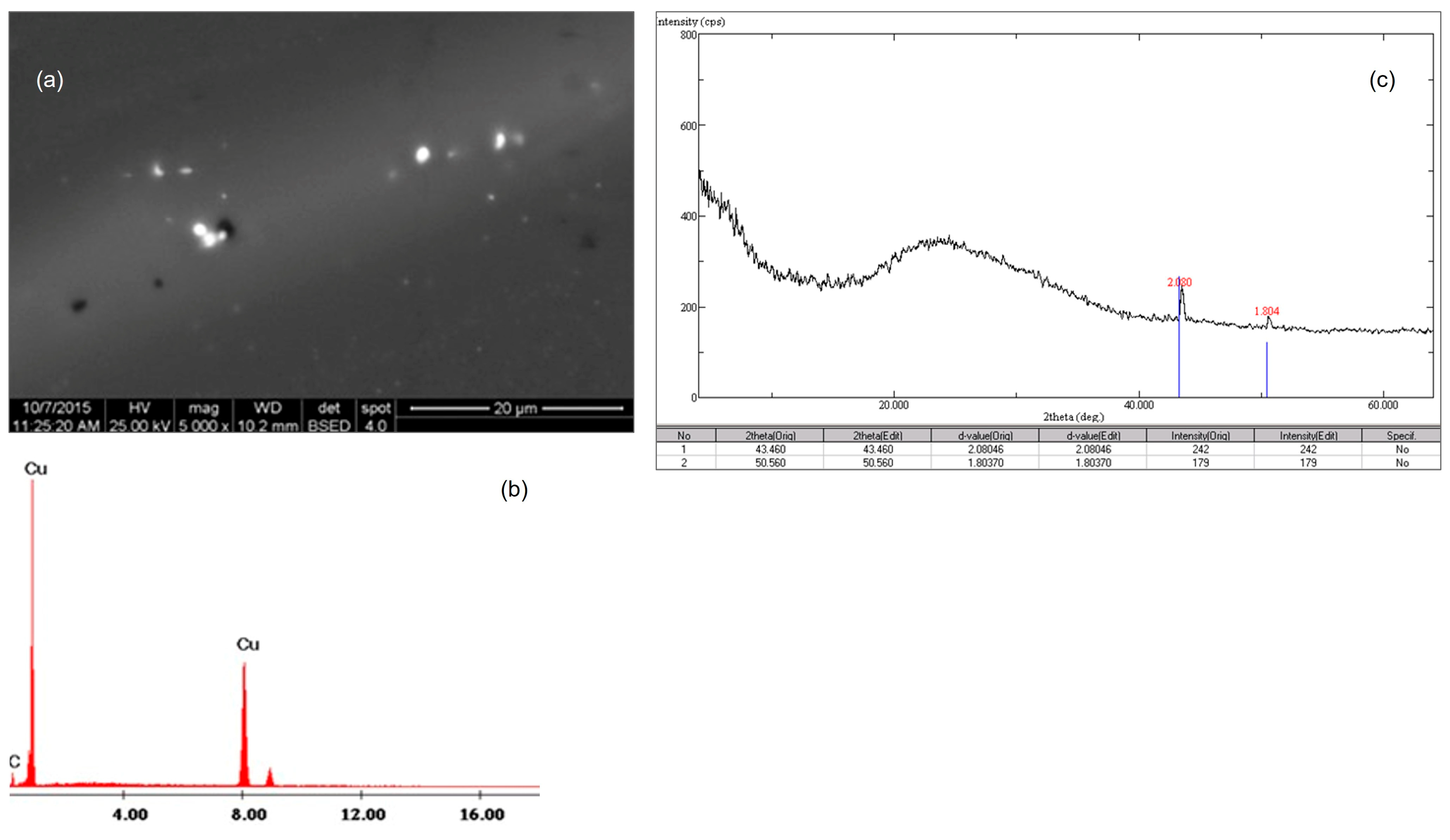 Applsci 11 08049 g005 550