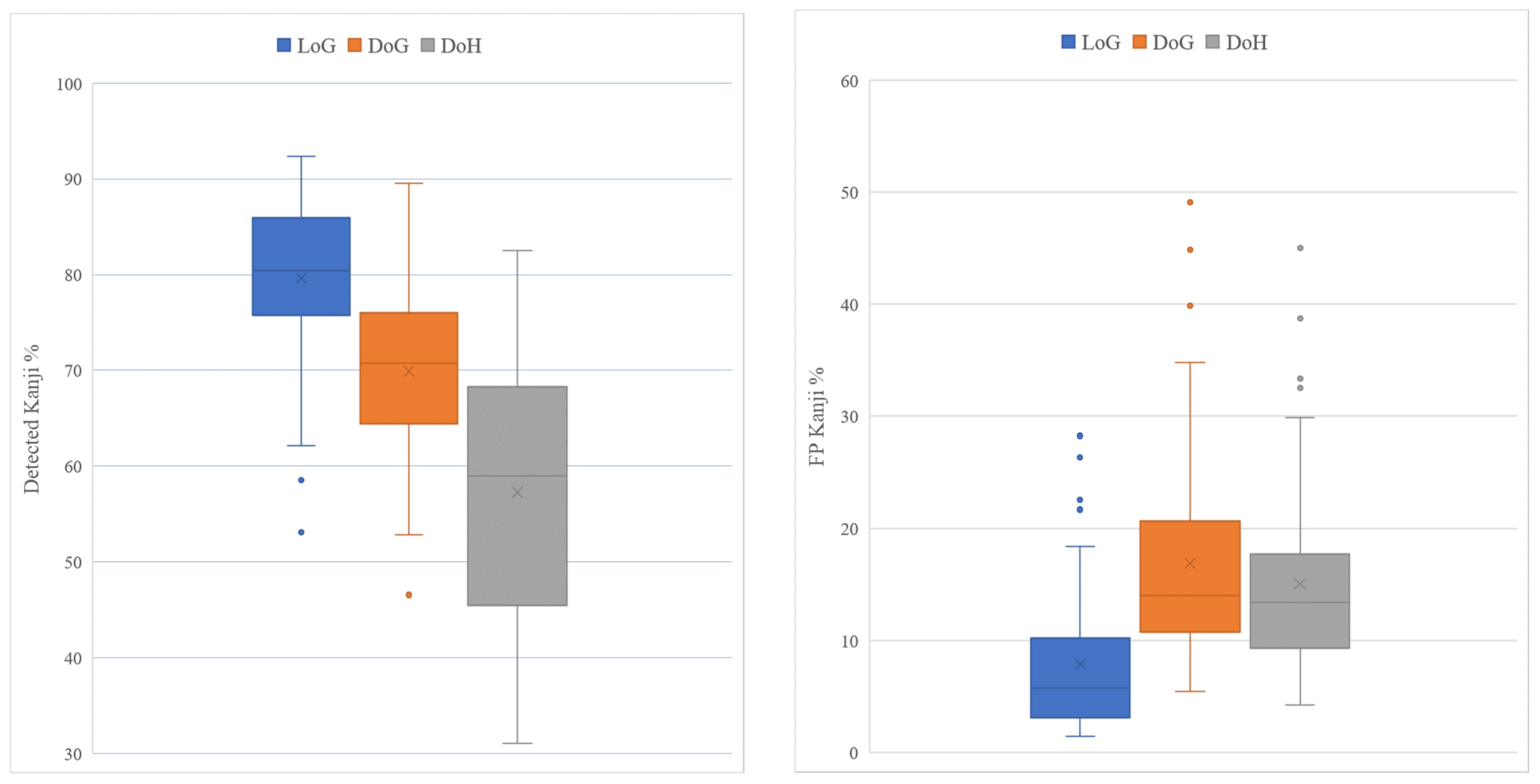Applsci 11 08050 g008 Applsci 11 08050 g008